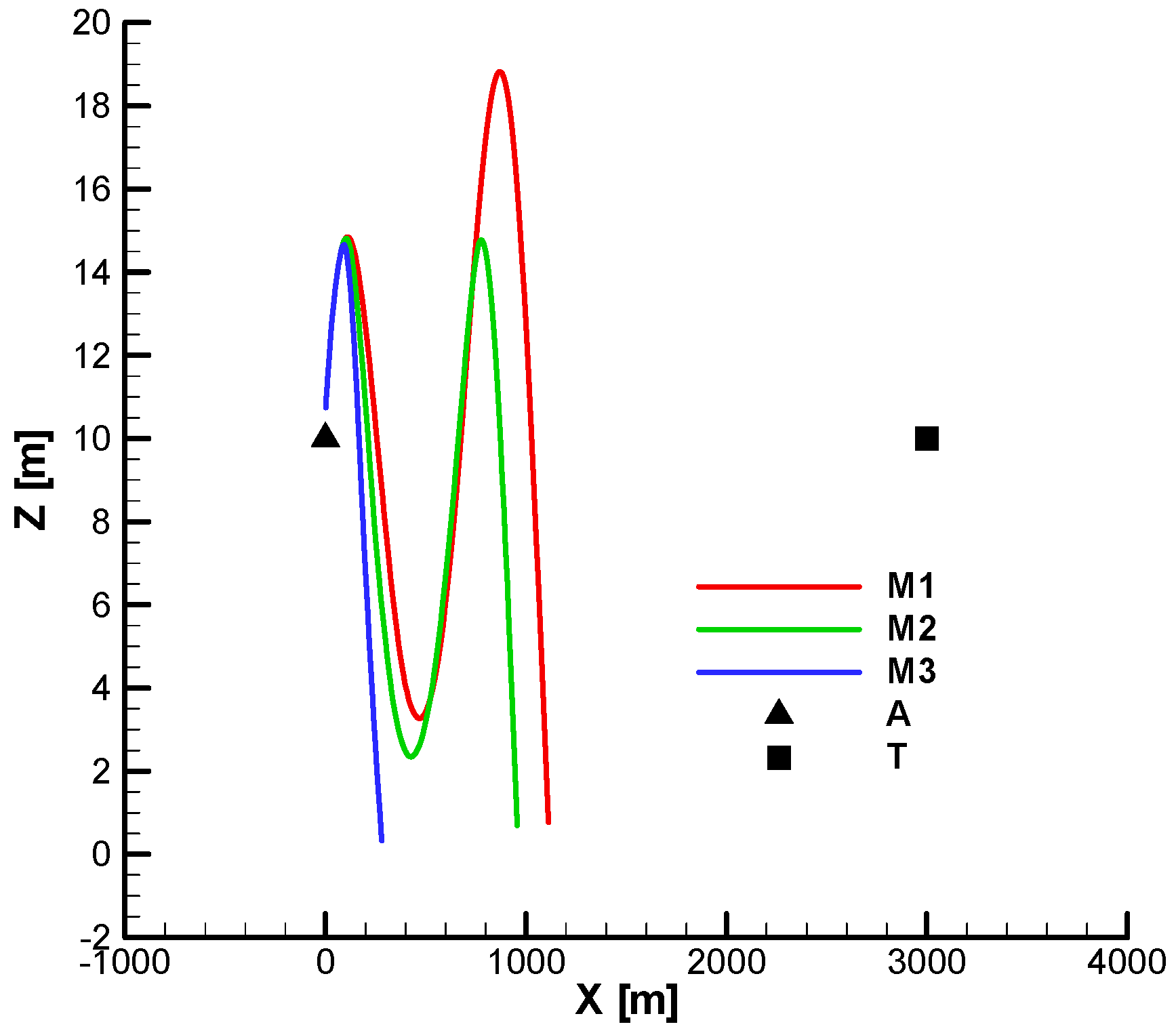 Aerospace 12 00921 g052