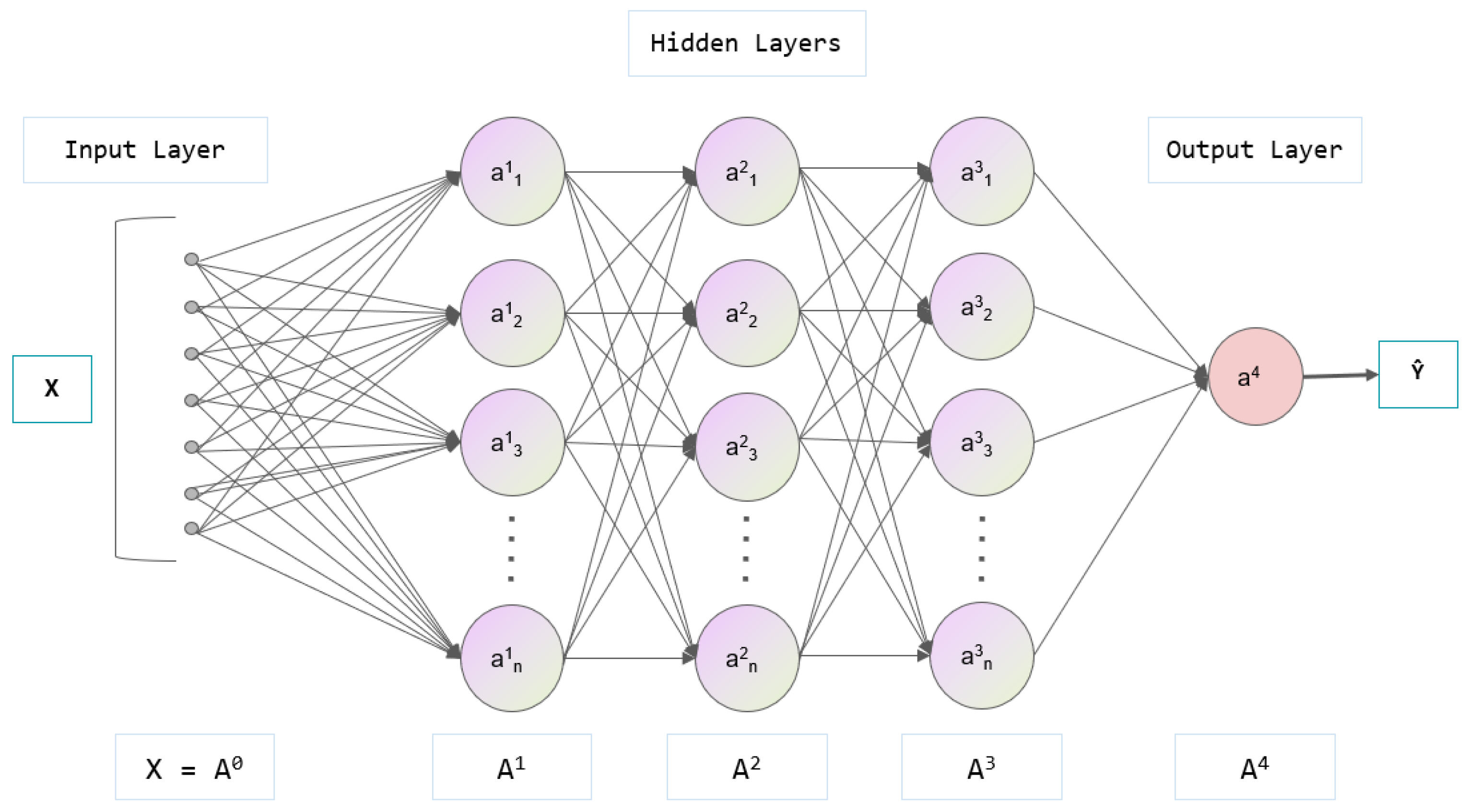 Aerospace 12 00922 g002