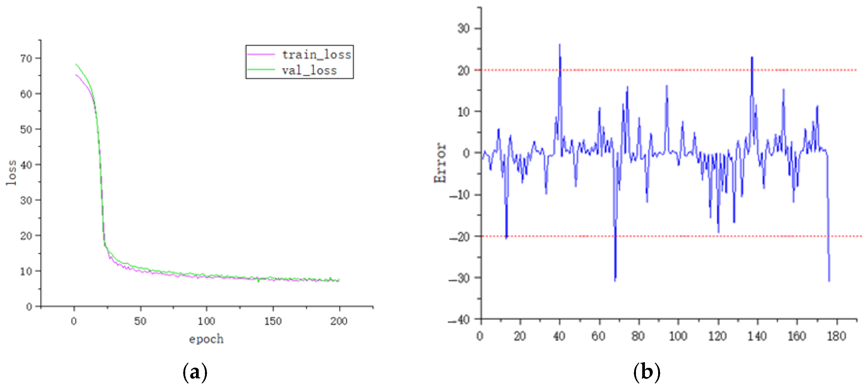 Aerospace 12 00922 g006