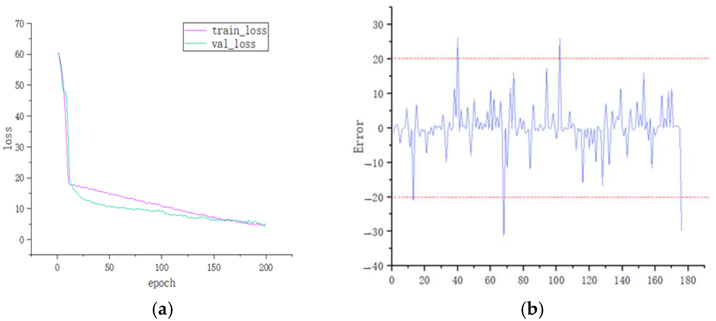 Aerospace 12 00922 g007