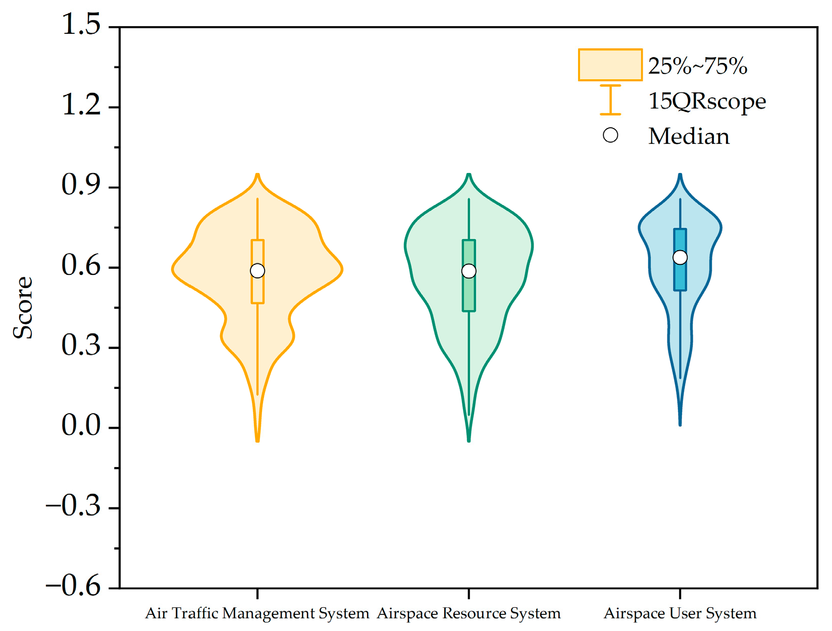 Aerospace 12 00923 g005