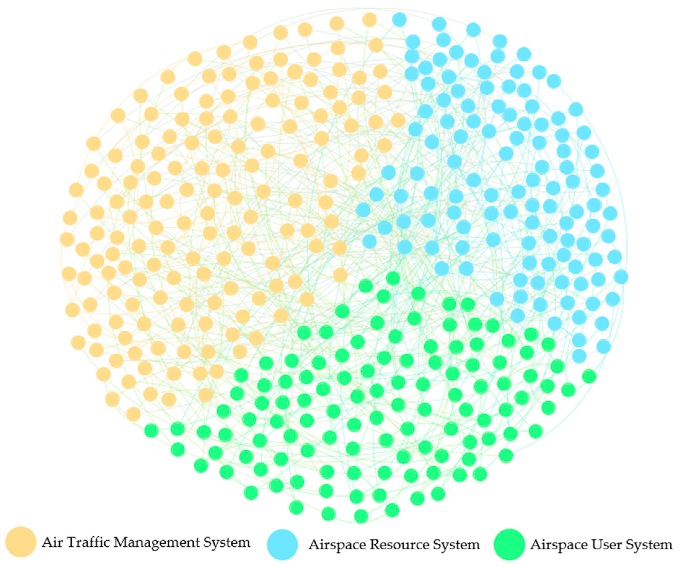 Aerospace 12 00923 g007