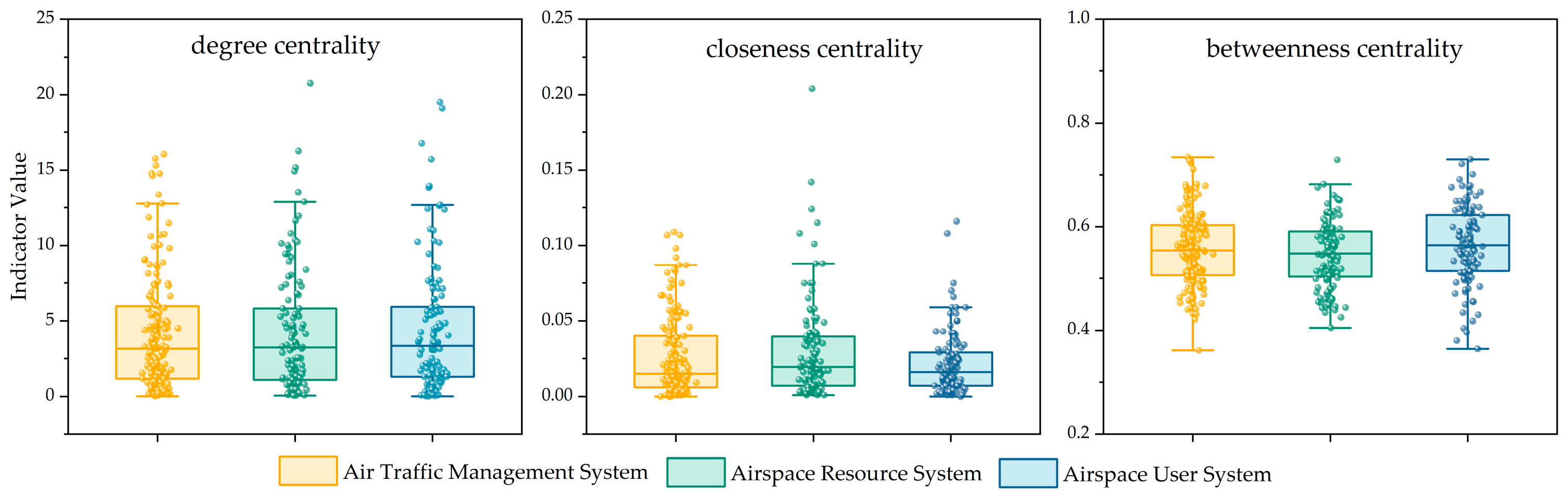 Aerospace 12 00923 g008