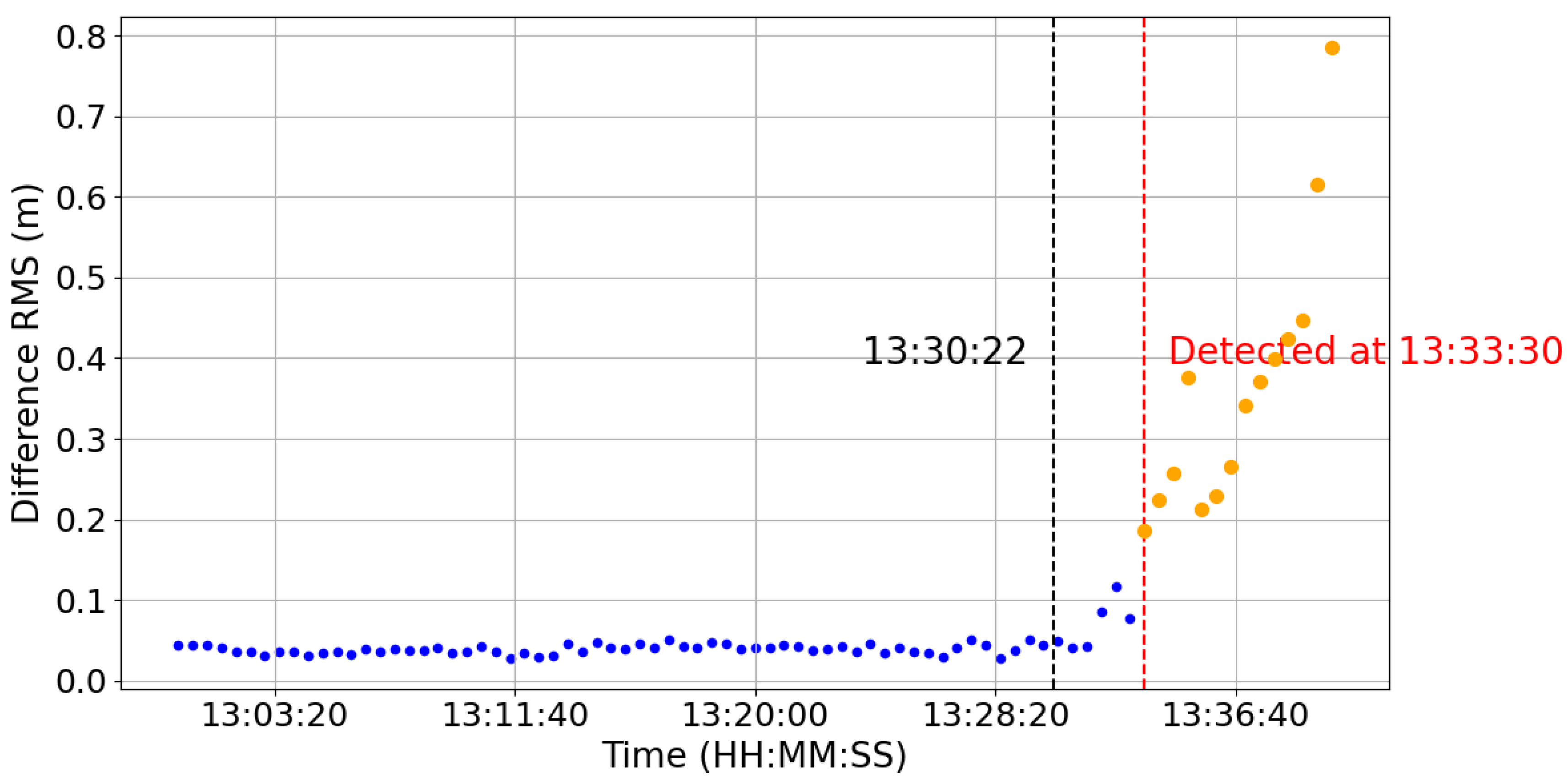 Aerospace 12 00925 g005