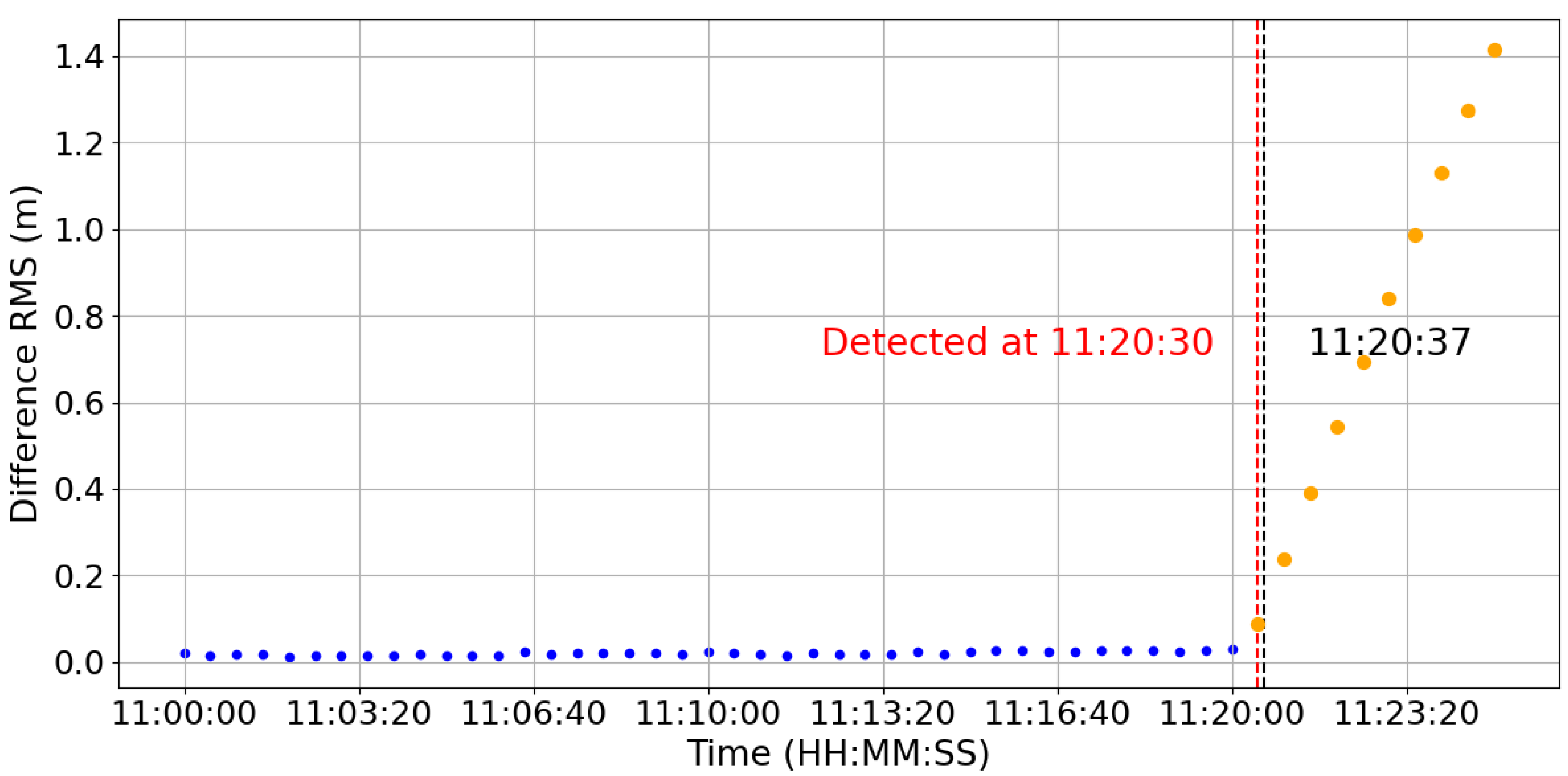 Aerospace 12 00925 g009