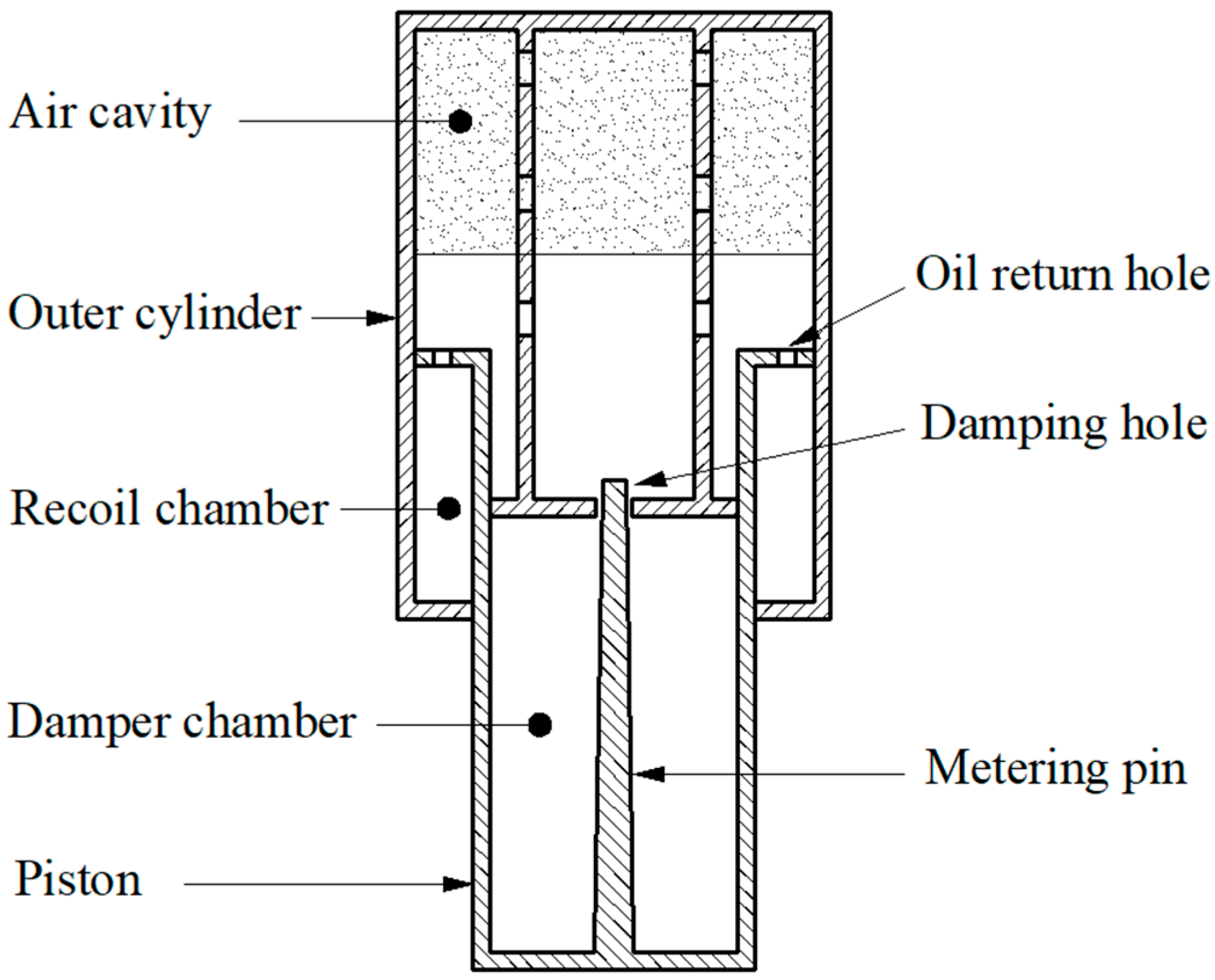 Aerospace 12 00926 g003