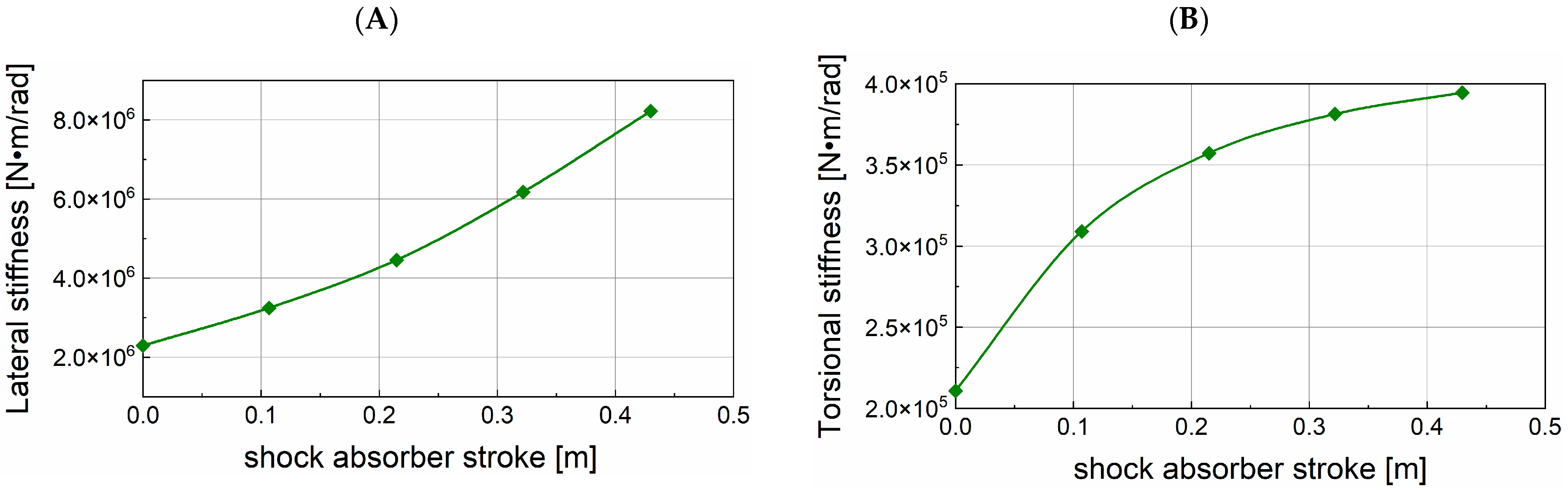 Aerospace 12 00926 g008