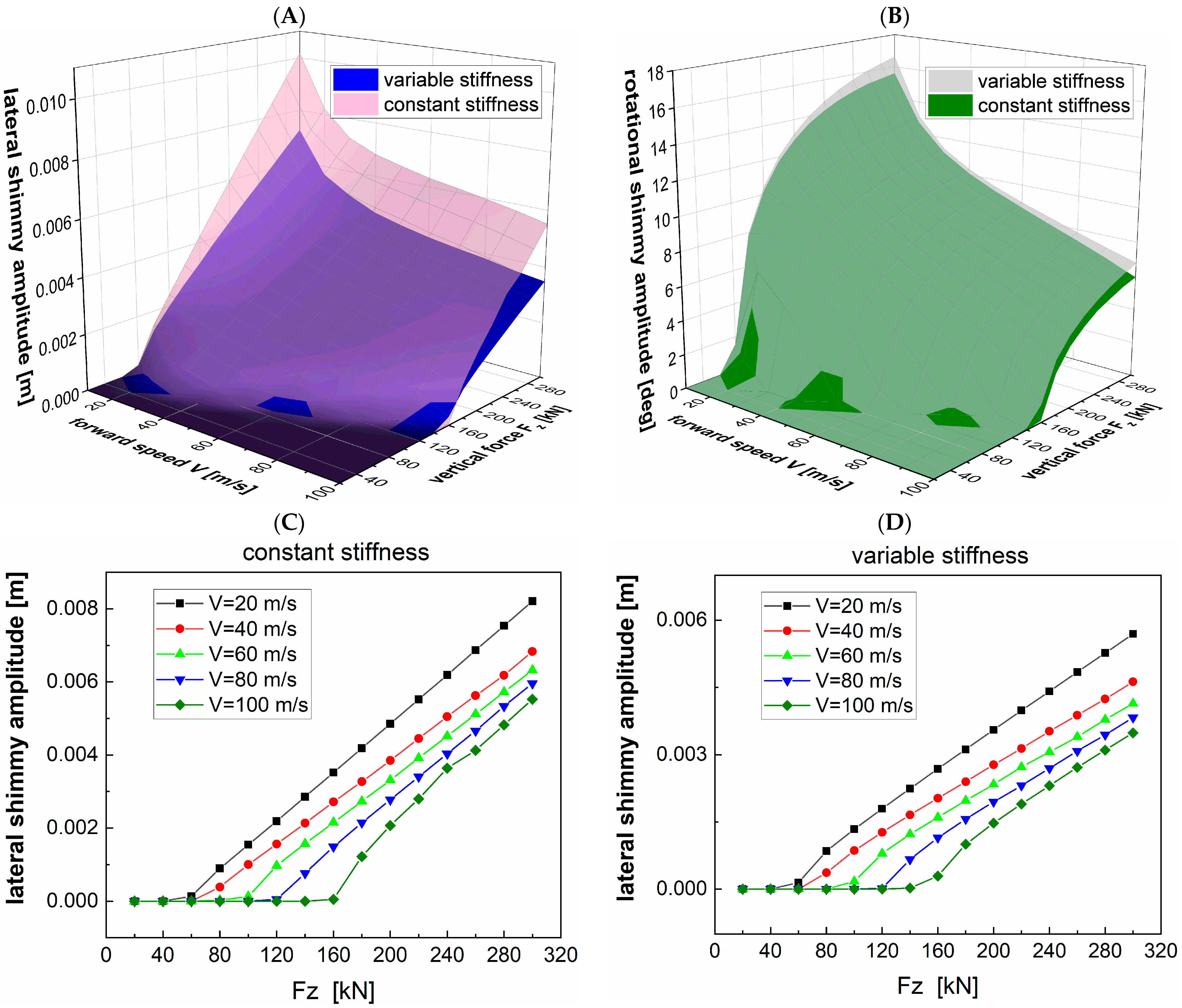 Aerospace 12 00926 g010a