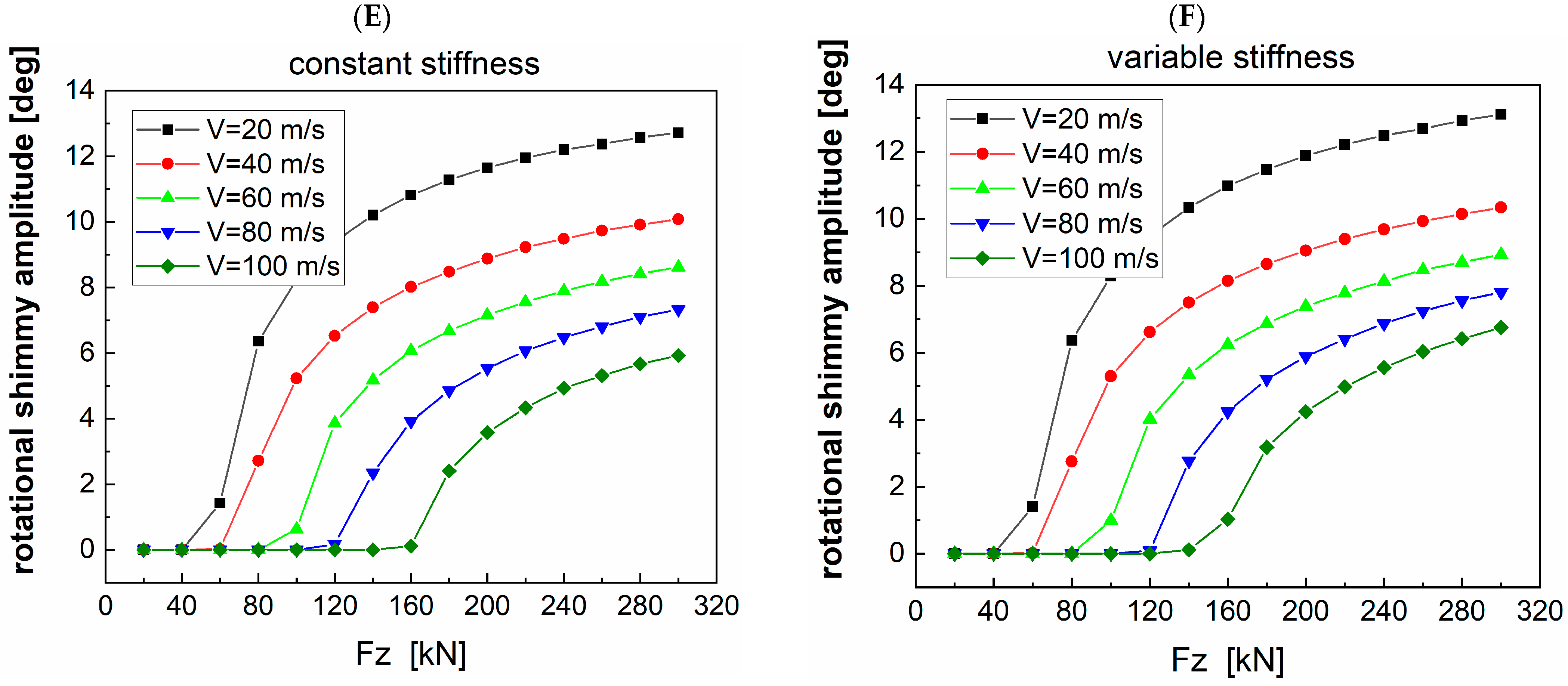 Aerospace 12 00926 g010b