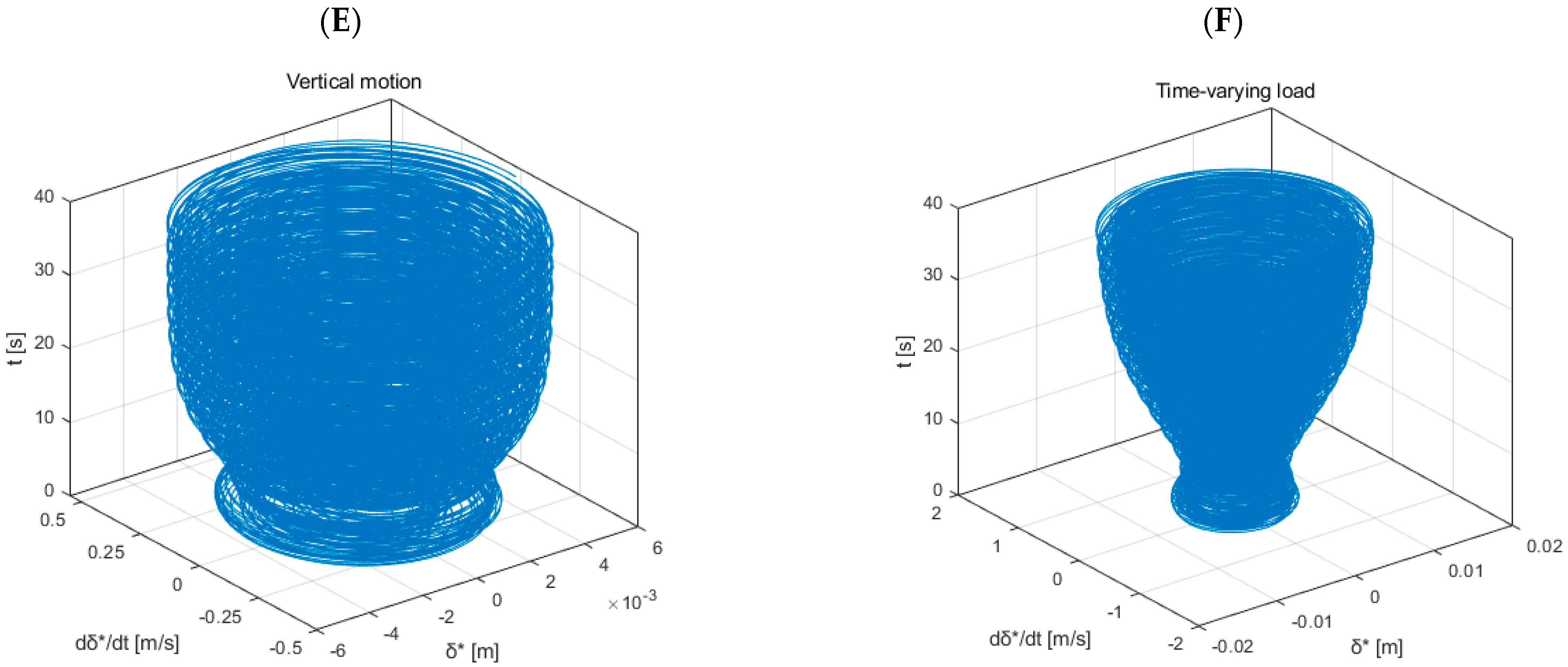 Aerospace 12 00926 g012b