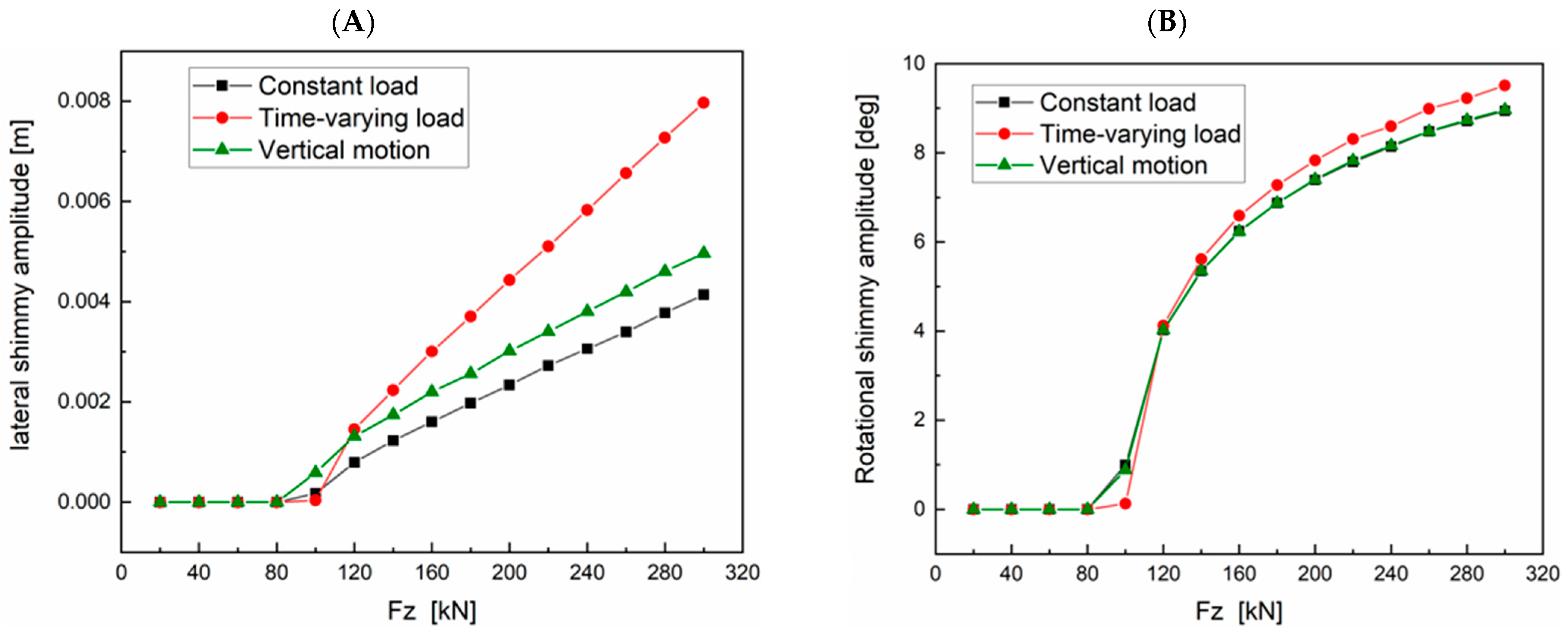 Aerospace 12 00926 g013a