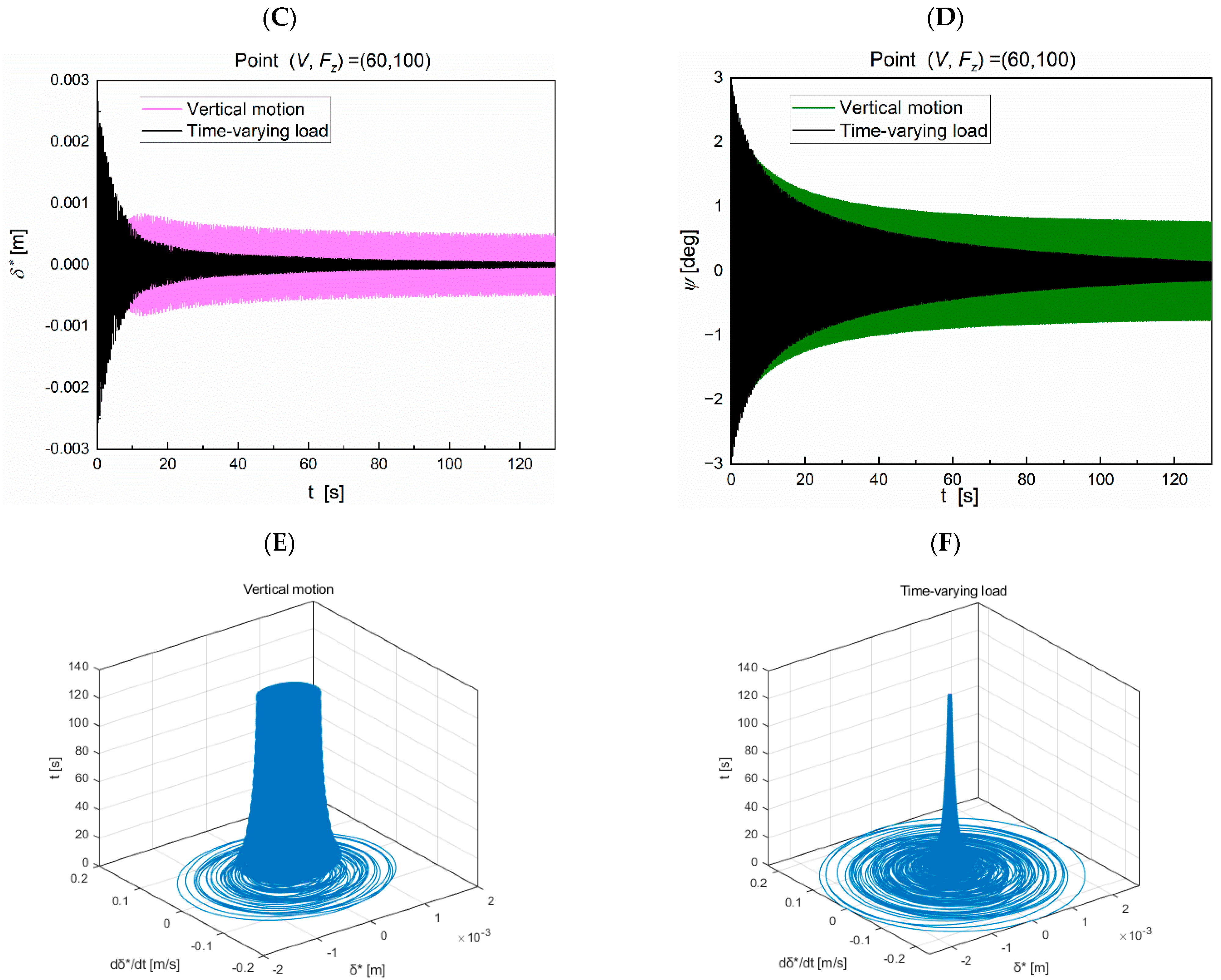 Aerospace 12 00926 g013b