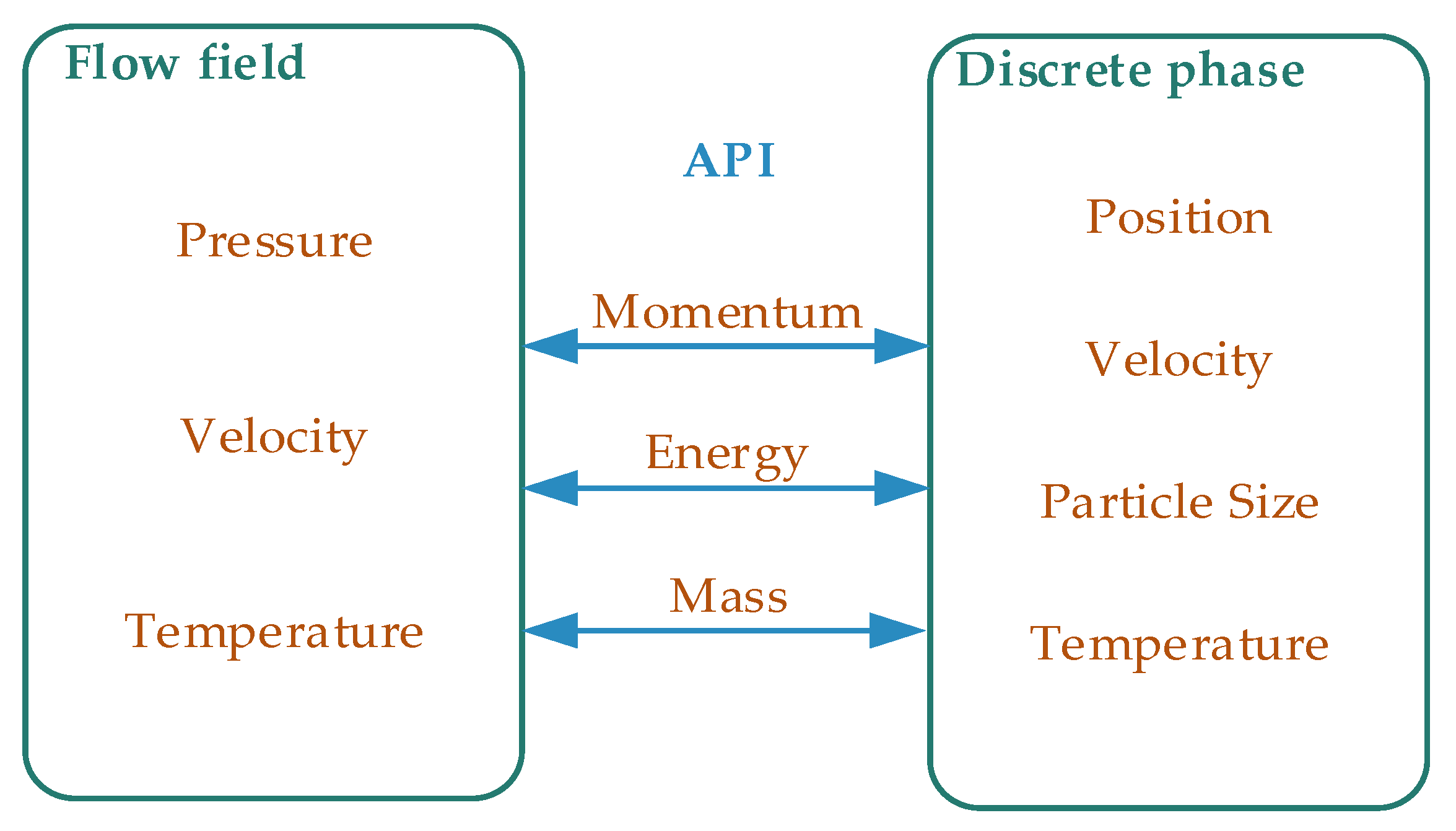 Aerospace 12 00927 g001