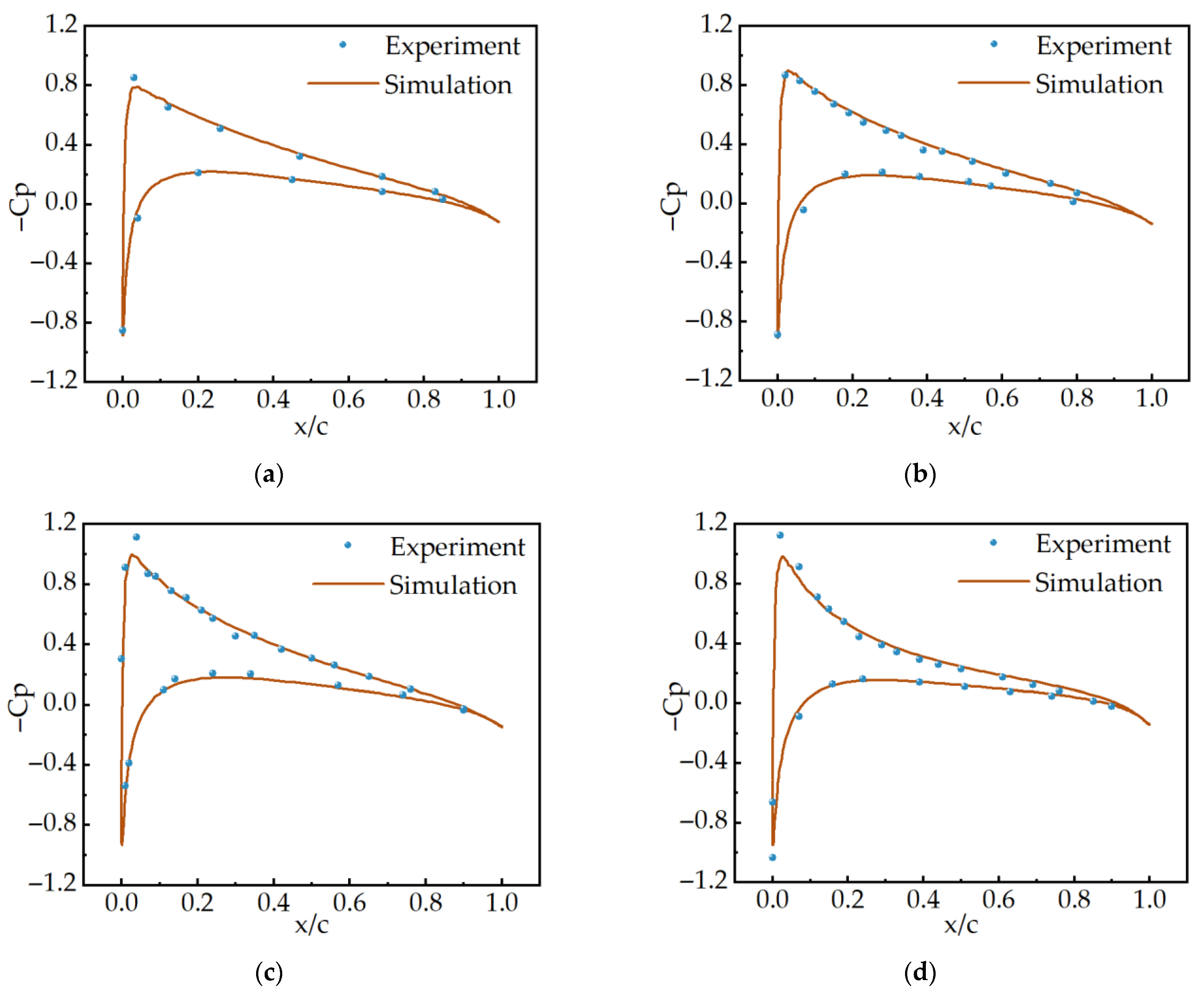Aerospace 12 00927 g002