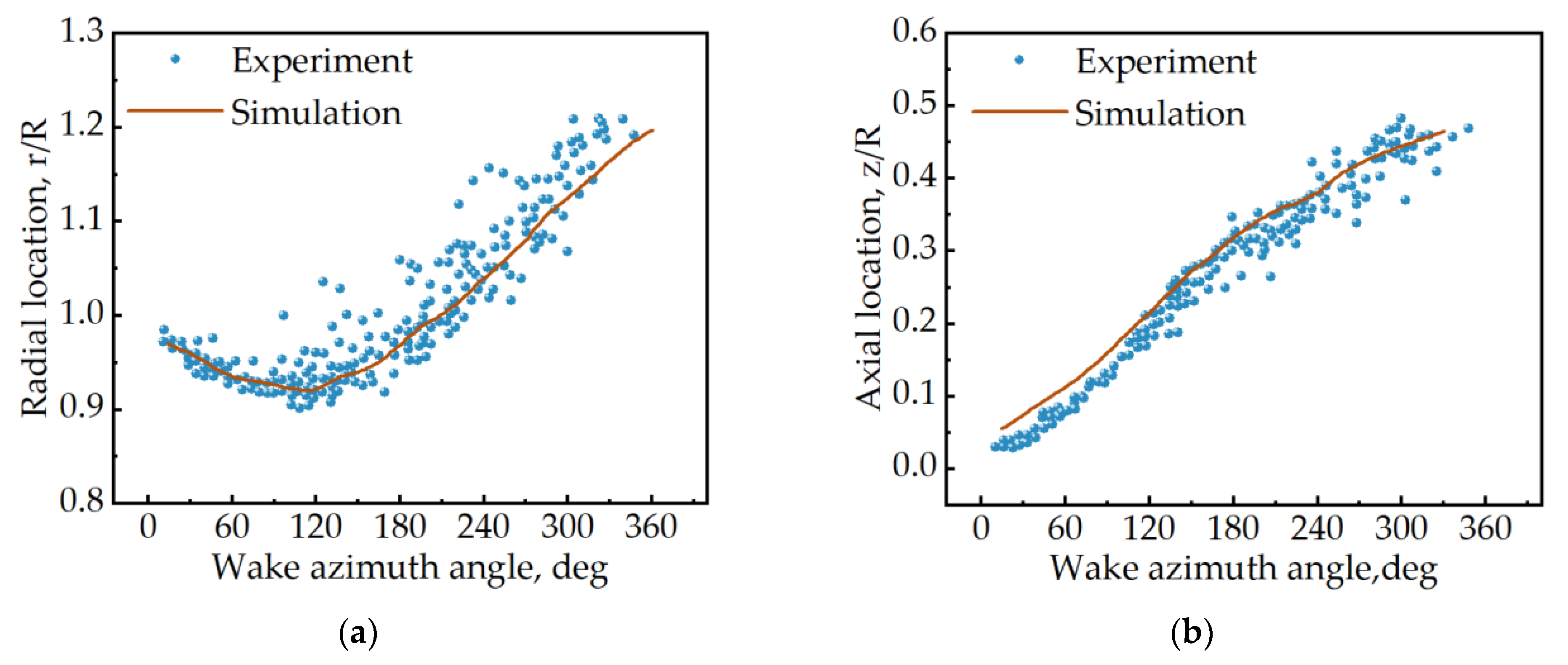 Aerospace 12 00927 g003