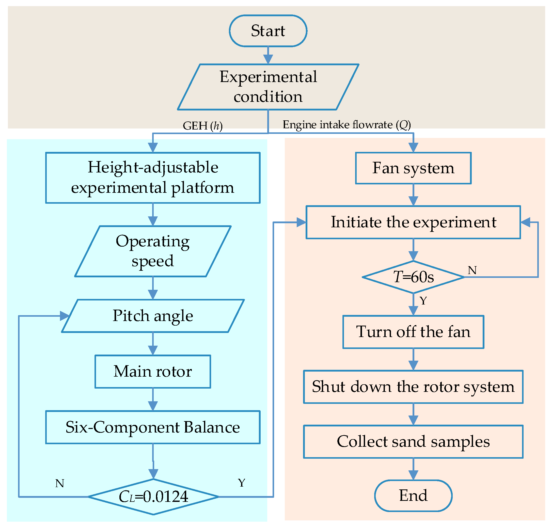Aerospace 12 00927 g014