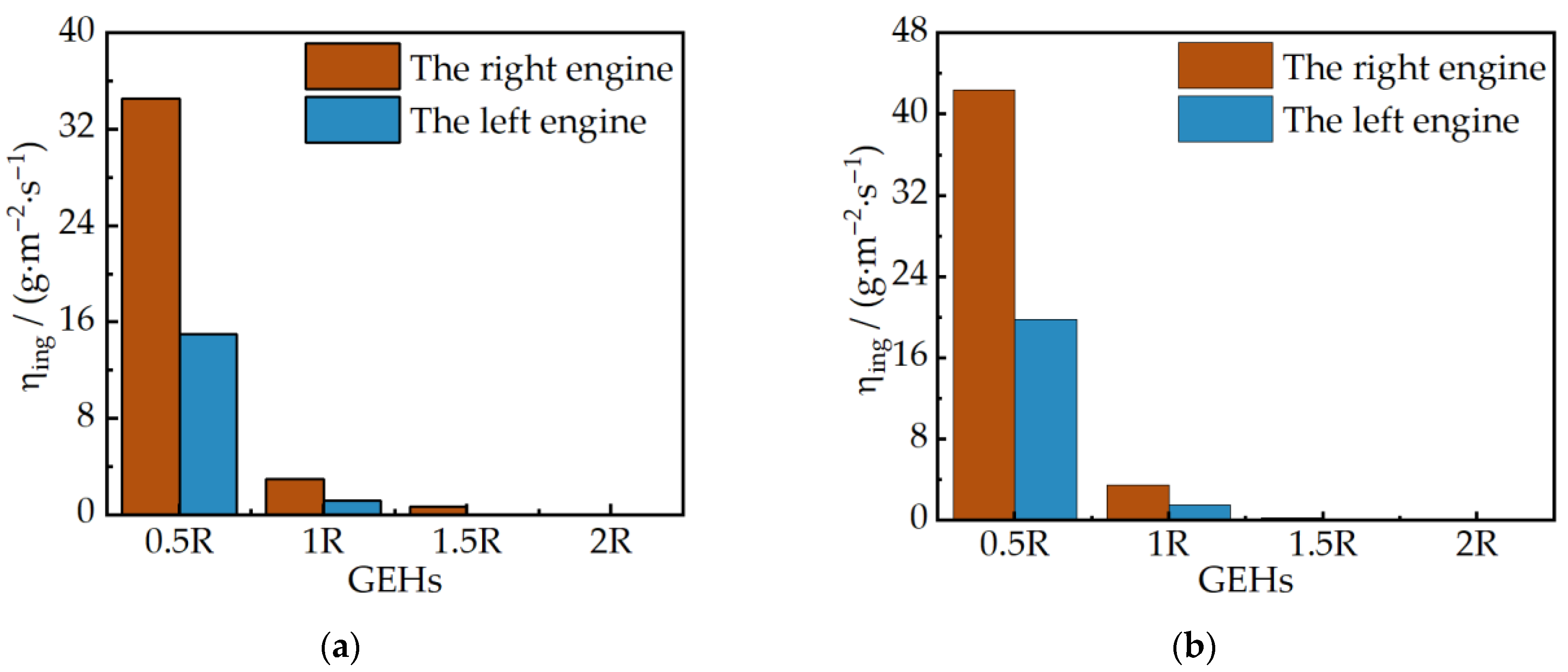 Aerospace 12 00927 g016
