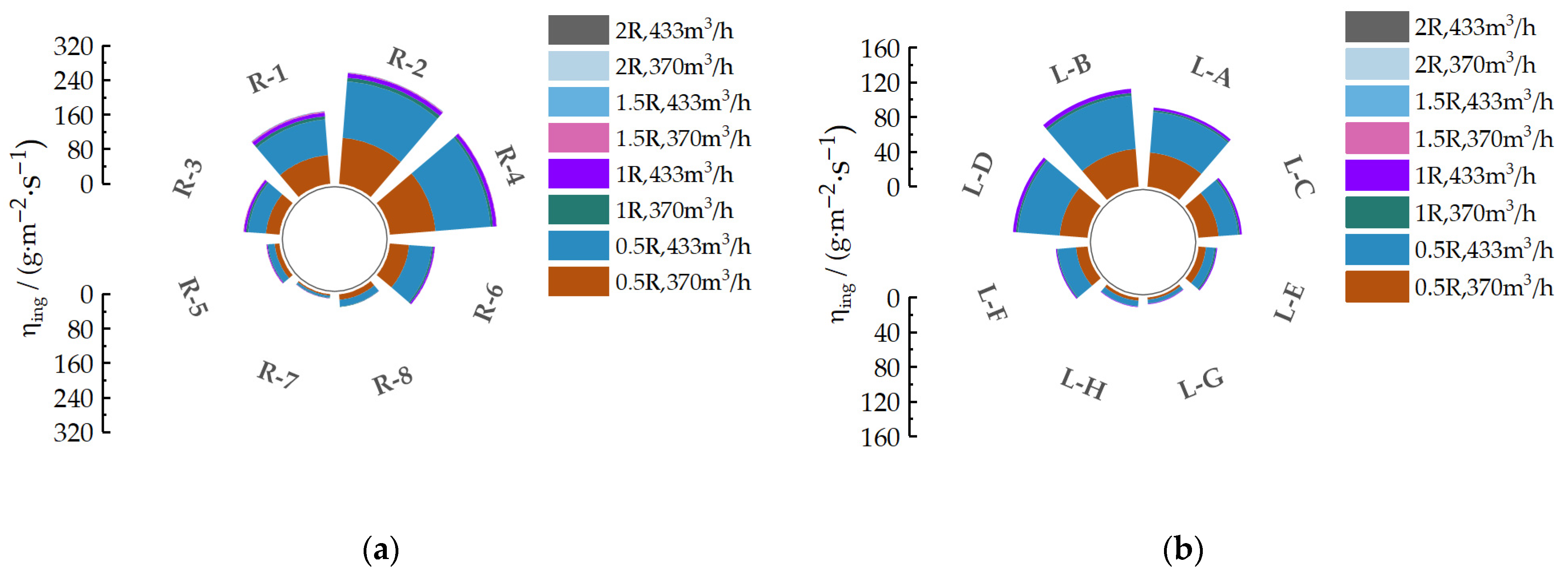 Aerospace 12 00927 g017