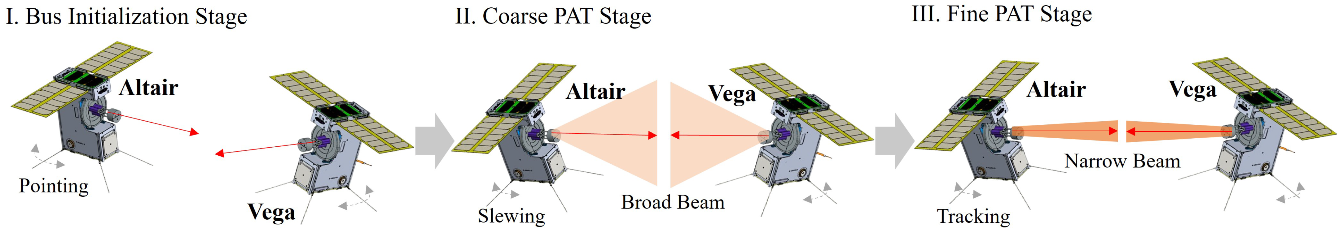 Aerospace 12 00928 g002 Aerospace 12 00928 g002