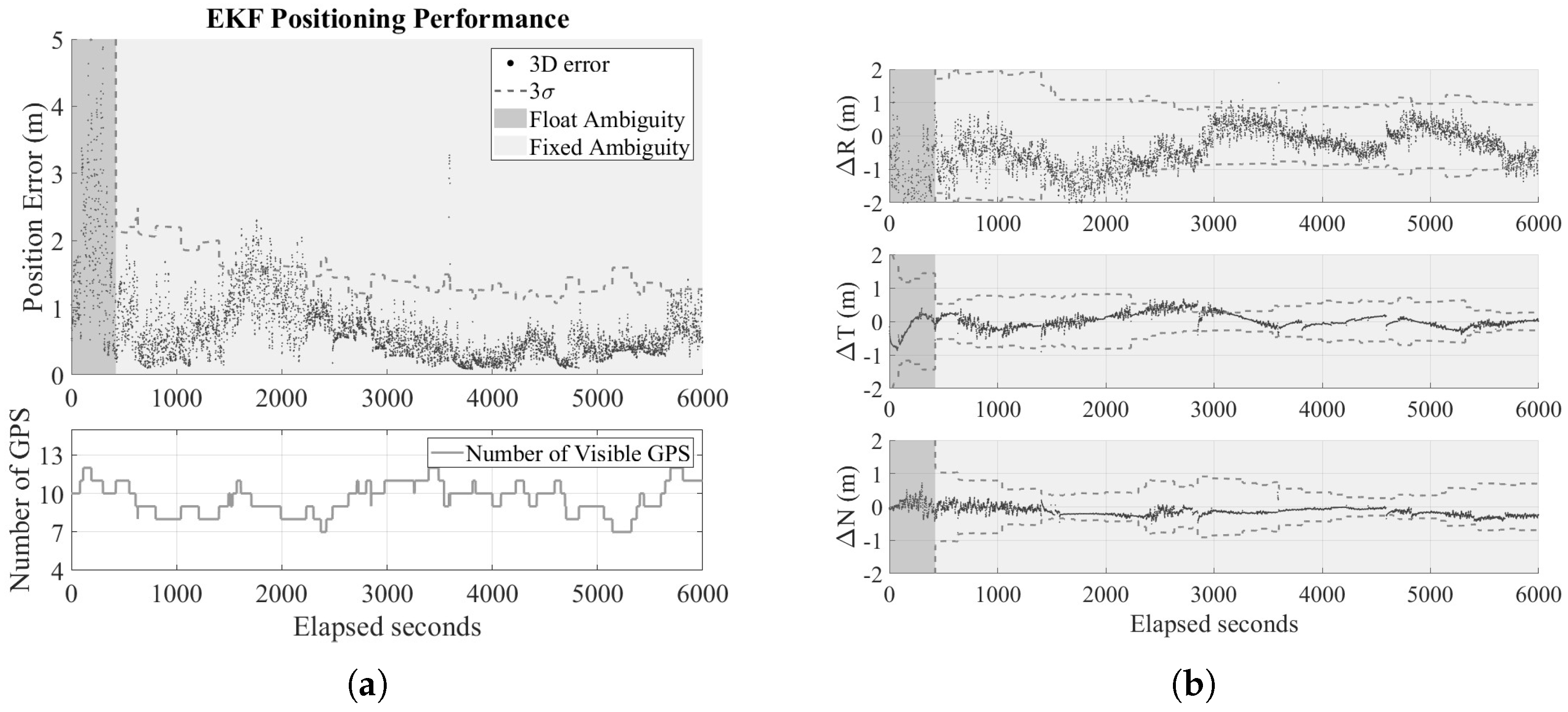 Aerospace 12 00928 g005 Aerospace 12 00928 g005