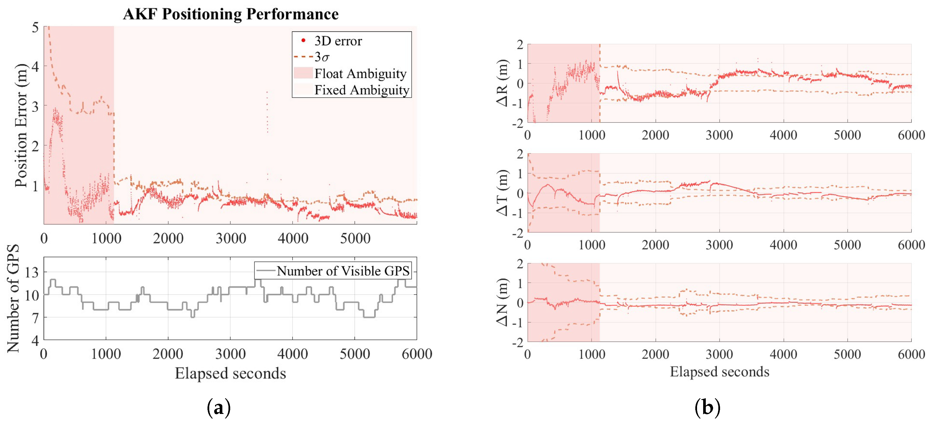 Aerospace 12 00928 g006 Aerospace 12 00928 g006