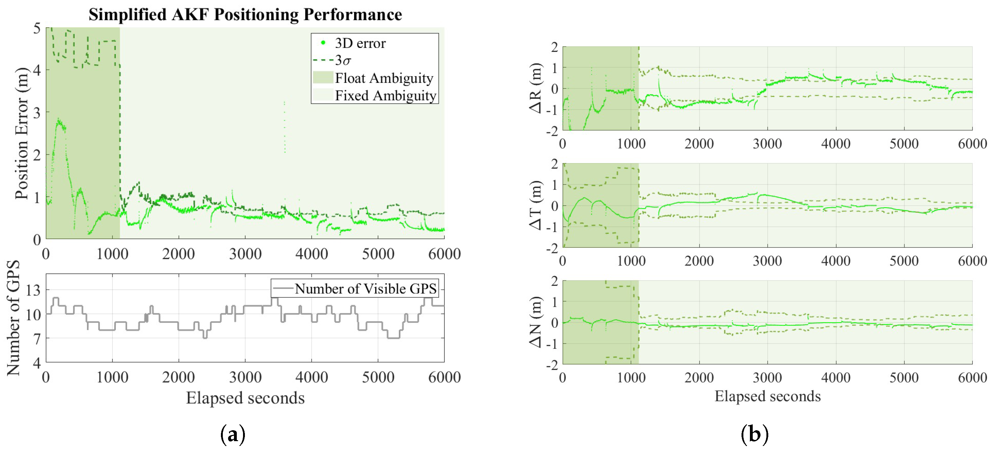 Aerospace 12 00928 g007 Aerospace 12 00928 g007