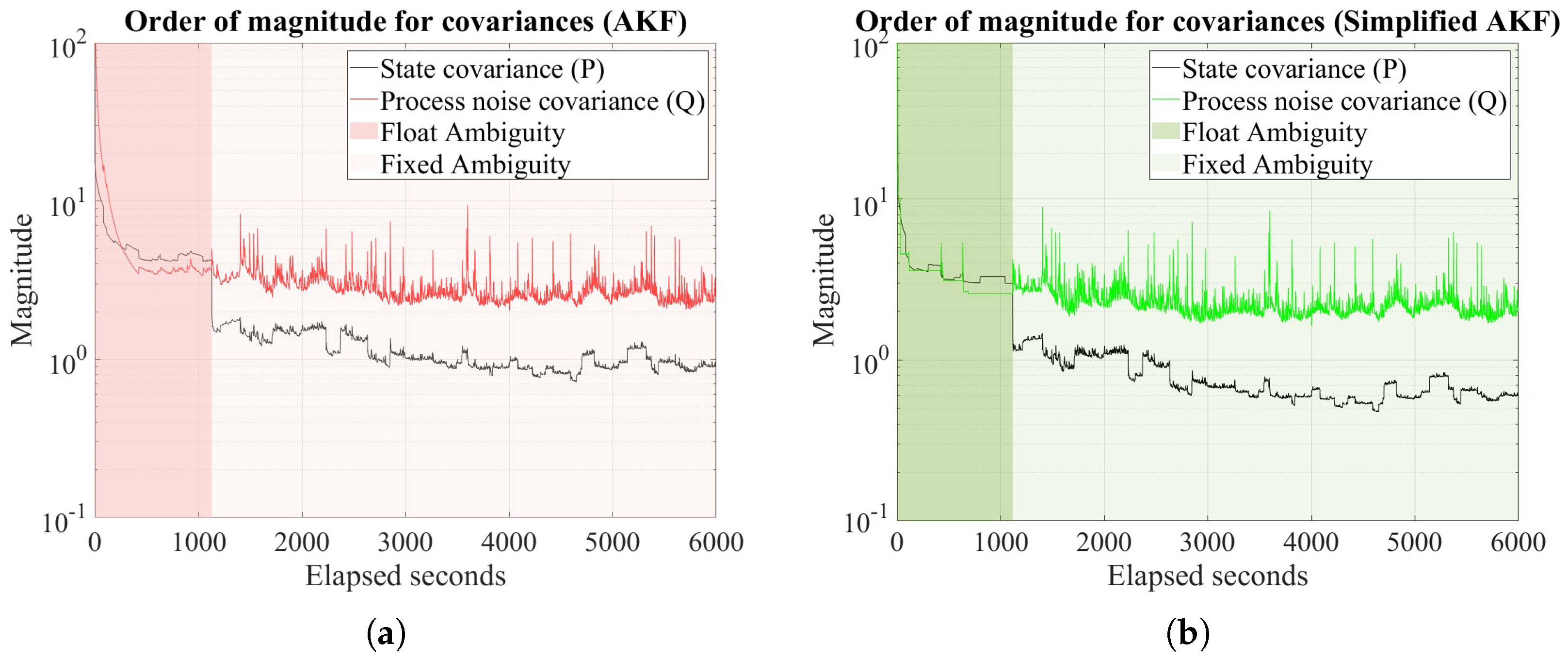 Aerospace 12 00928 g008 Aerospace 12 00928 g008