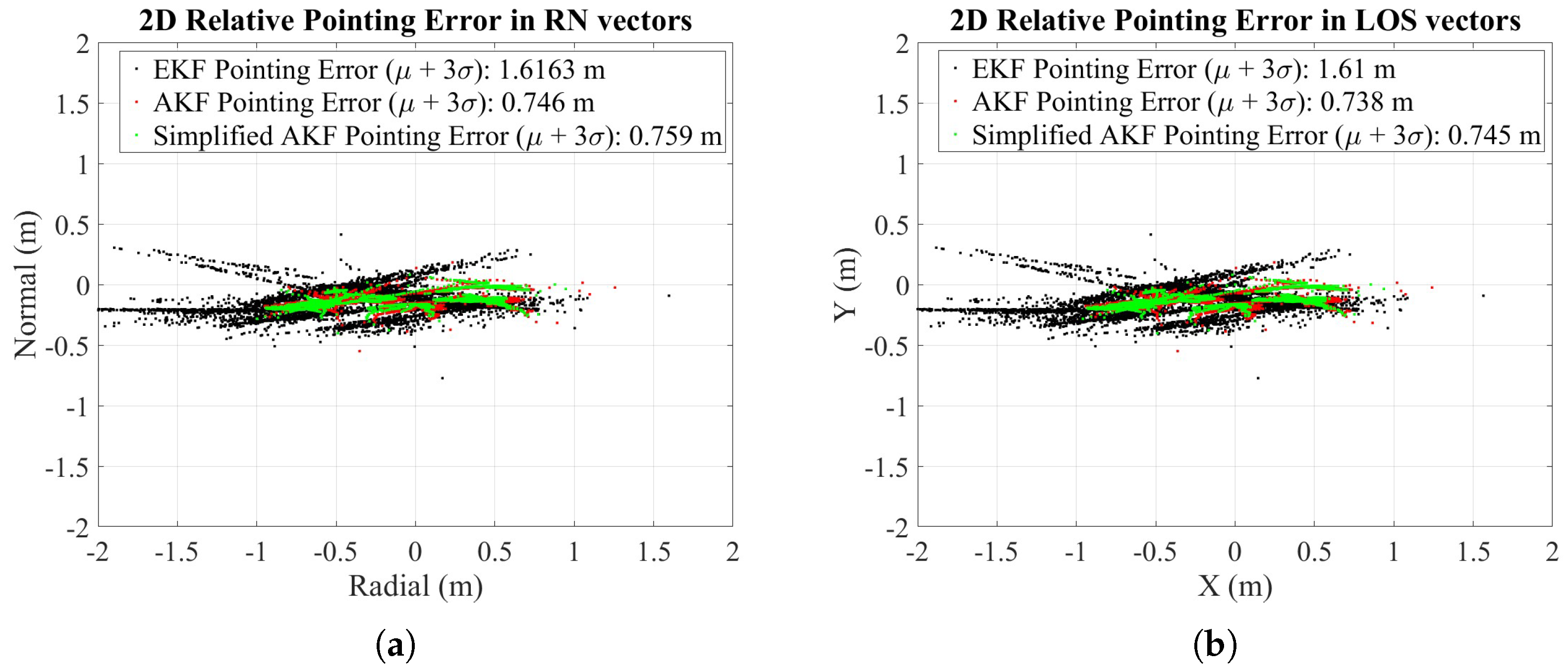 Aerospace 12 00928 g009 Aerospace 12 00928 g009