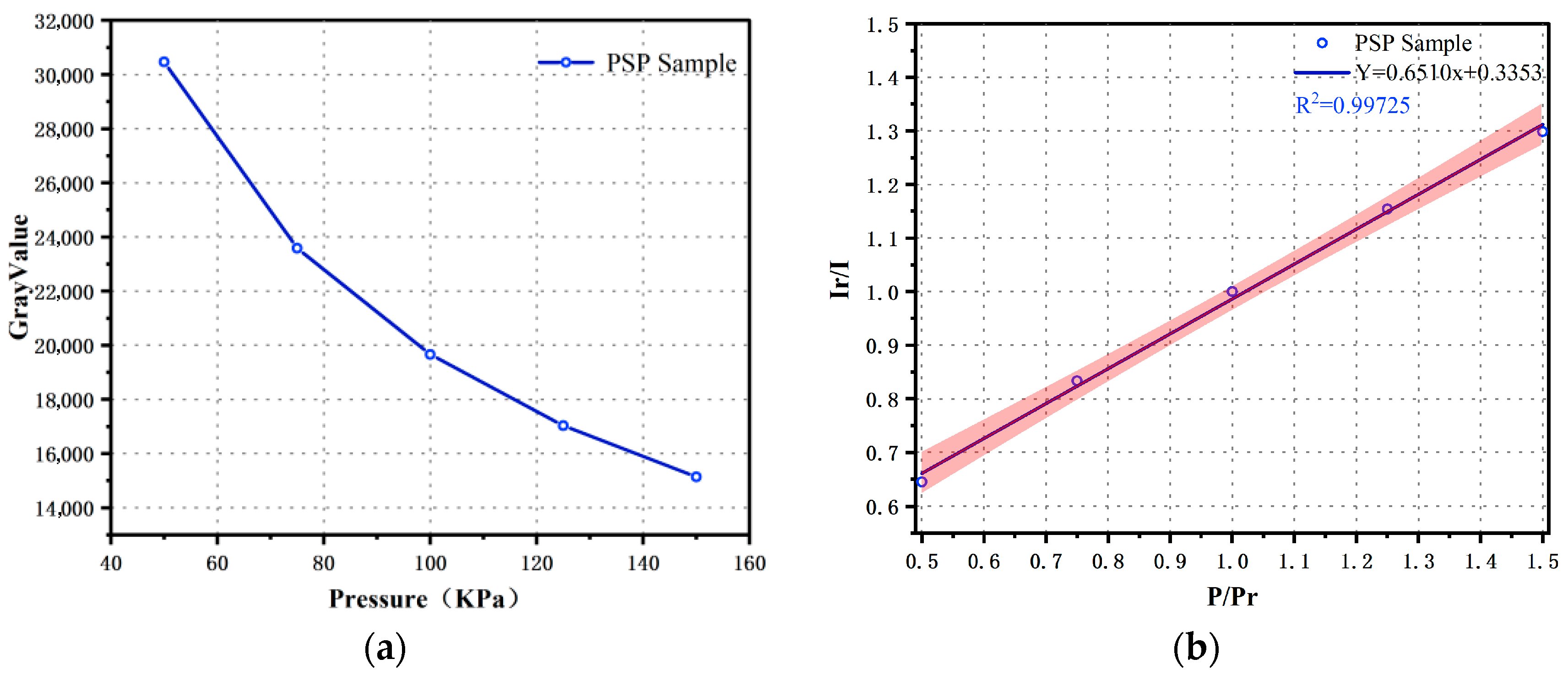 Aerospace 12 00929 g004