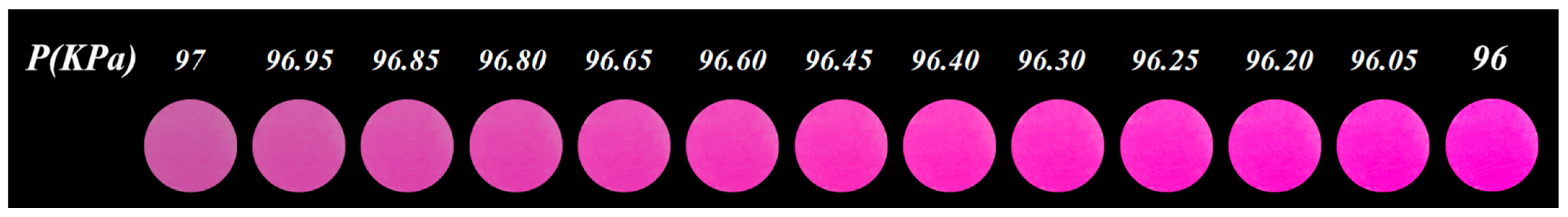 Aerospace 12 00929 g012