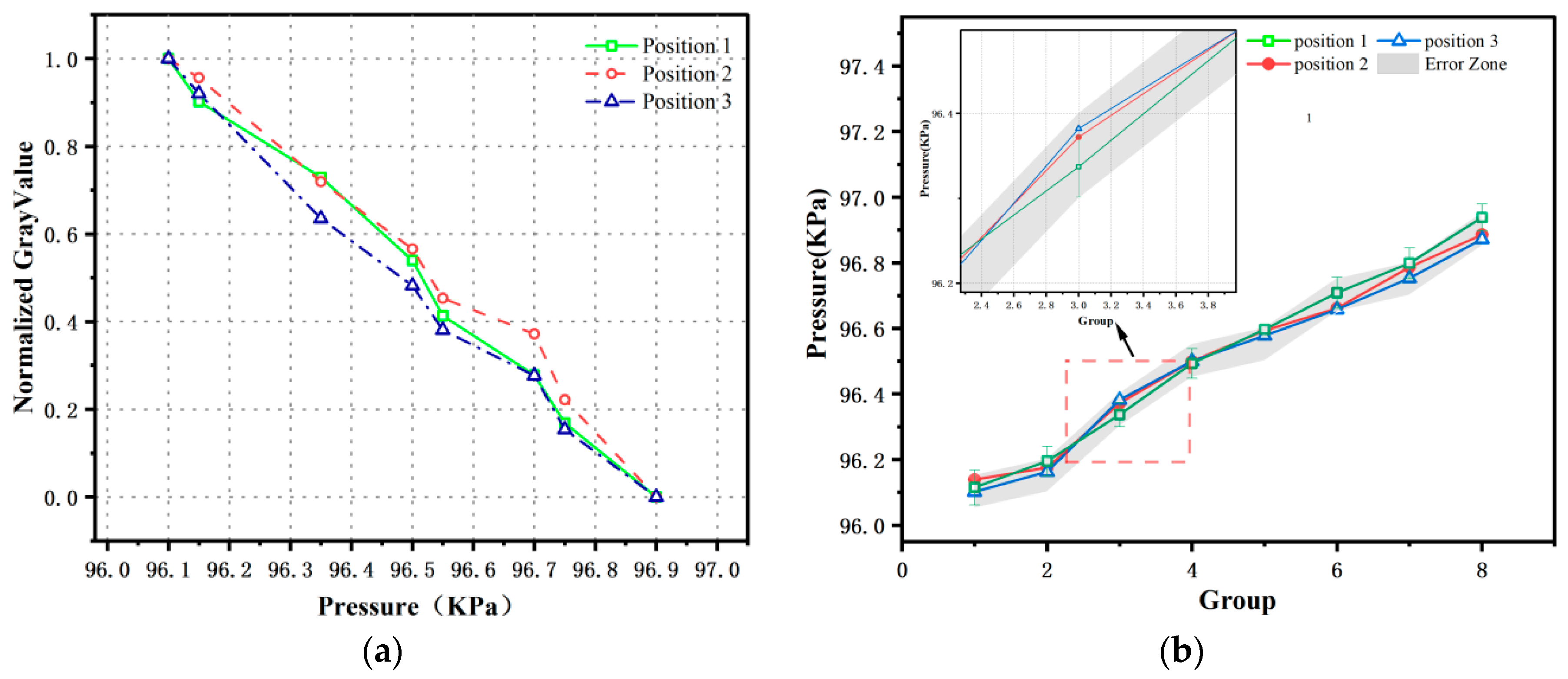 Aerospace 12 00929 g015