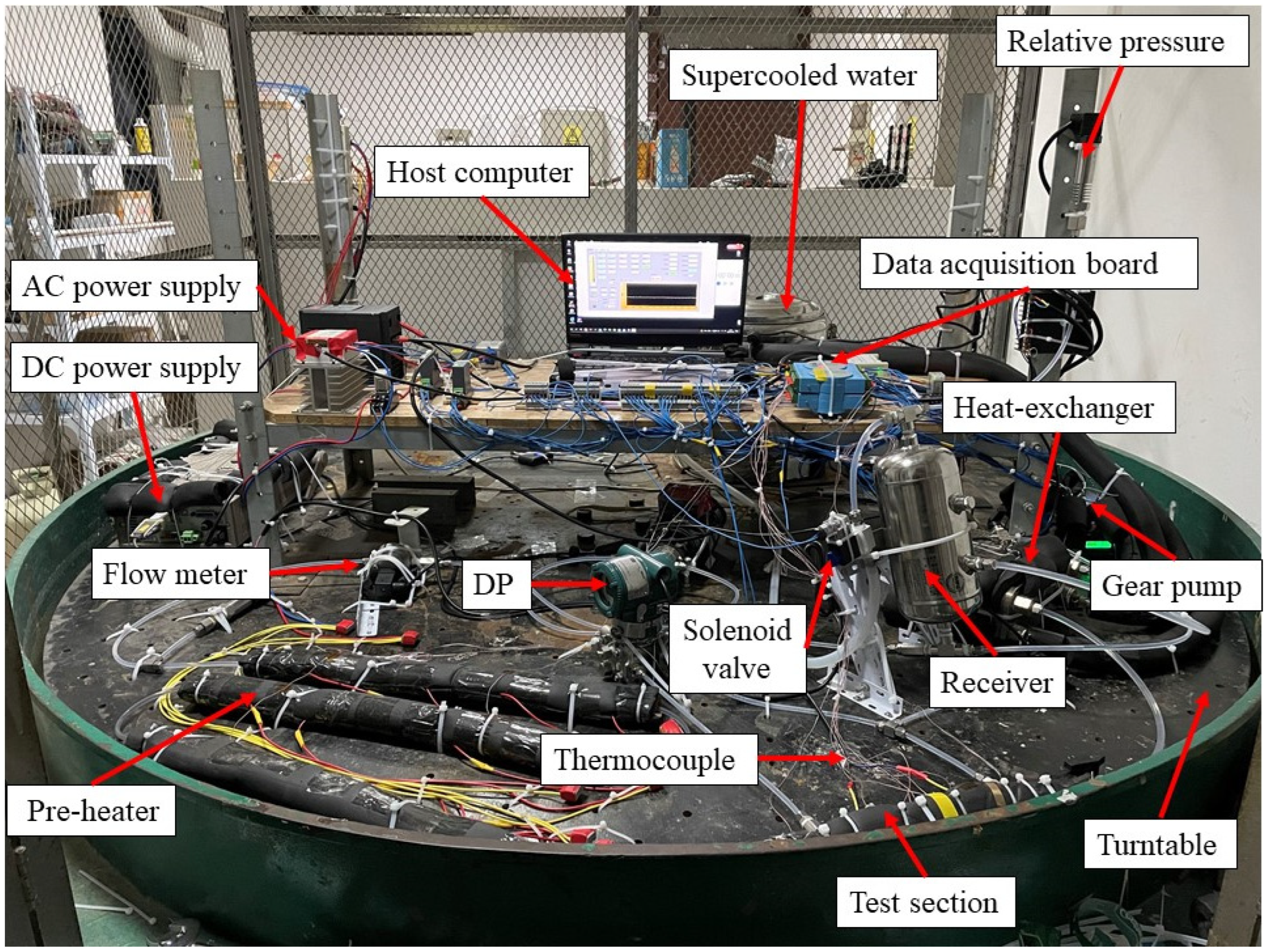 Aerospace 12 00931 g003