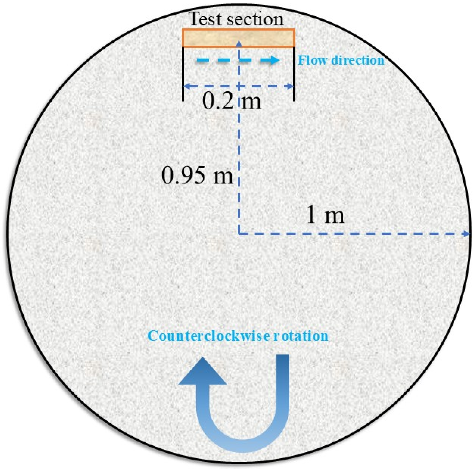 Aerospace 12 00931 g004