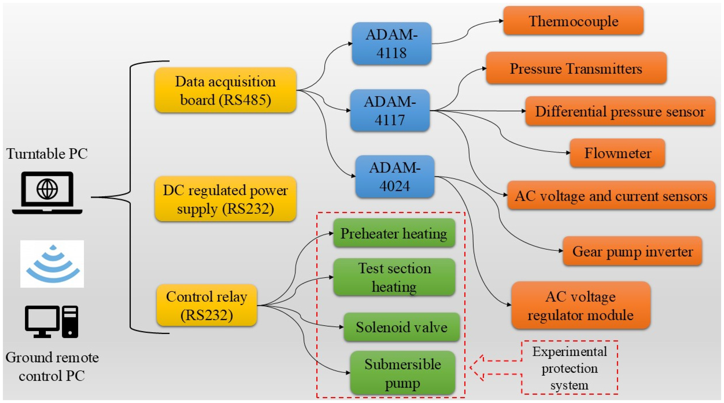 Aerospace 12 00931 g006