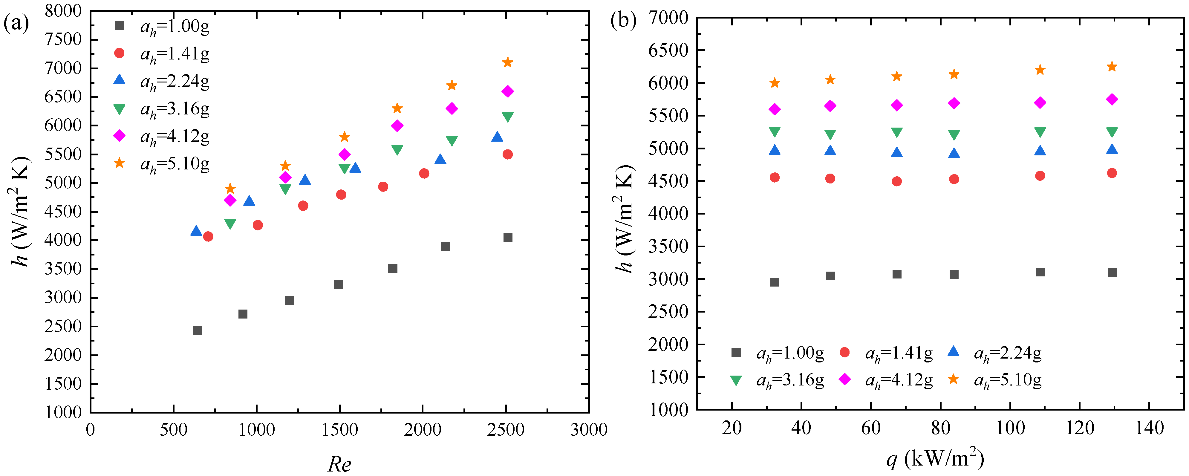 Aerospace 12 00931 g010
