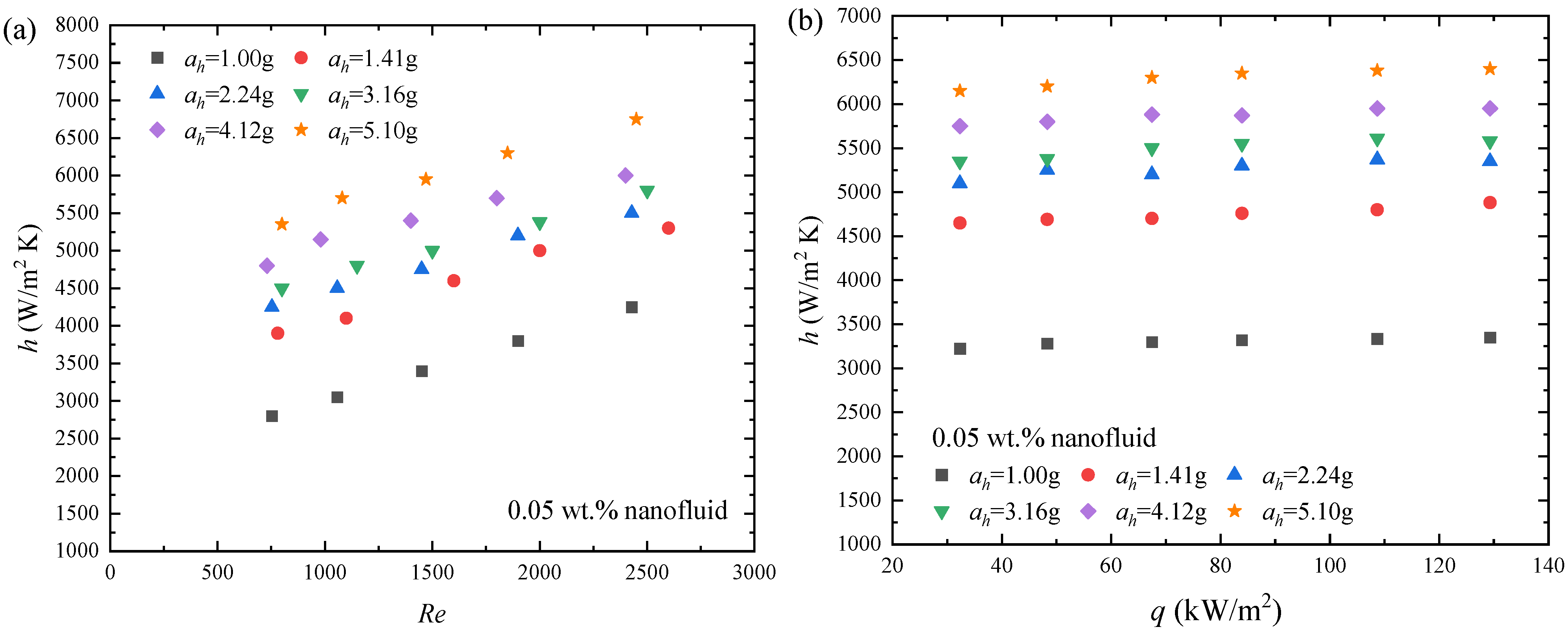 Aerospace 12 00931 g011