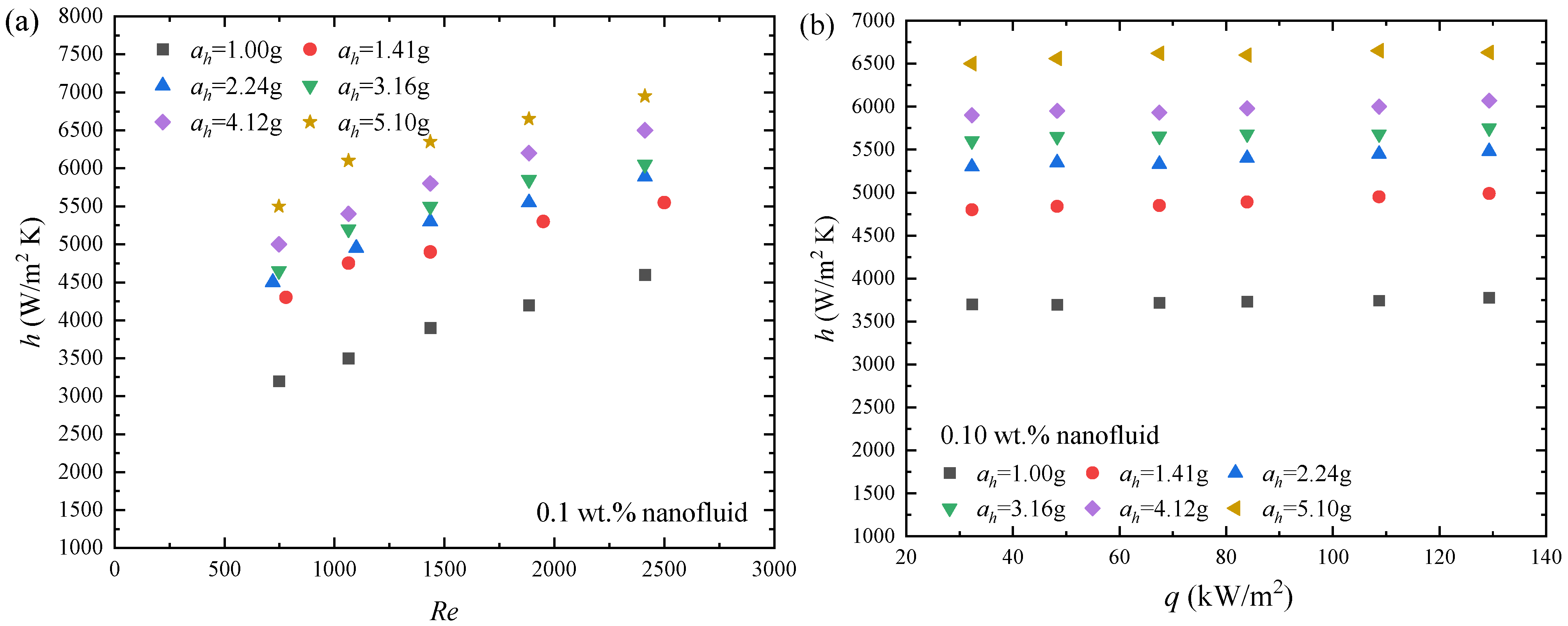 Aerospace 12 00931 g012