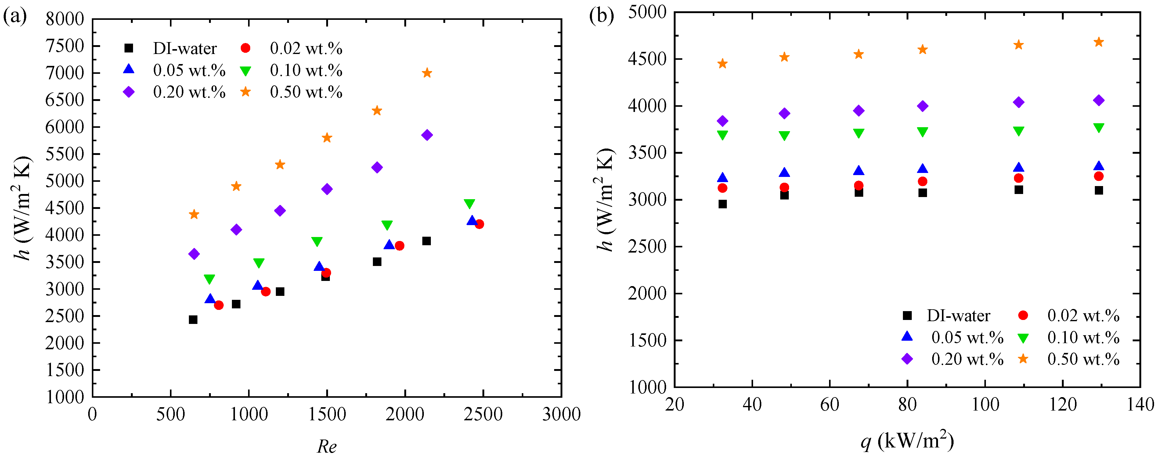 Aerospace 12 00931 g013