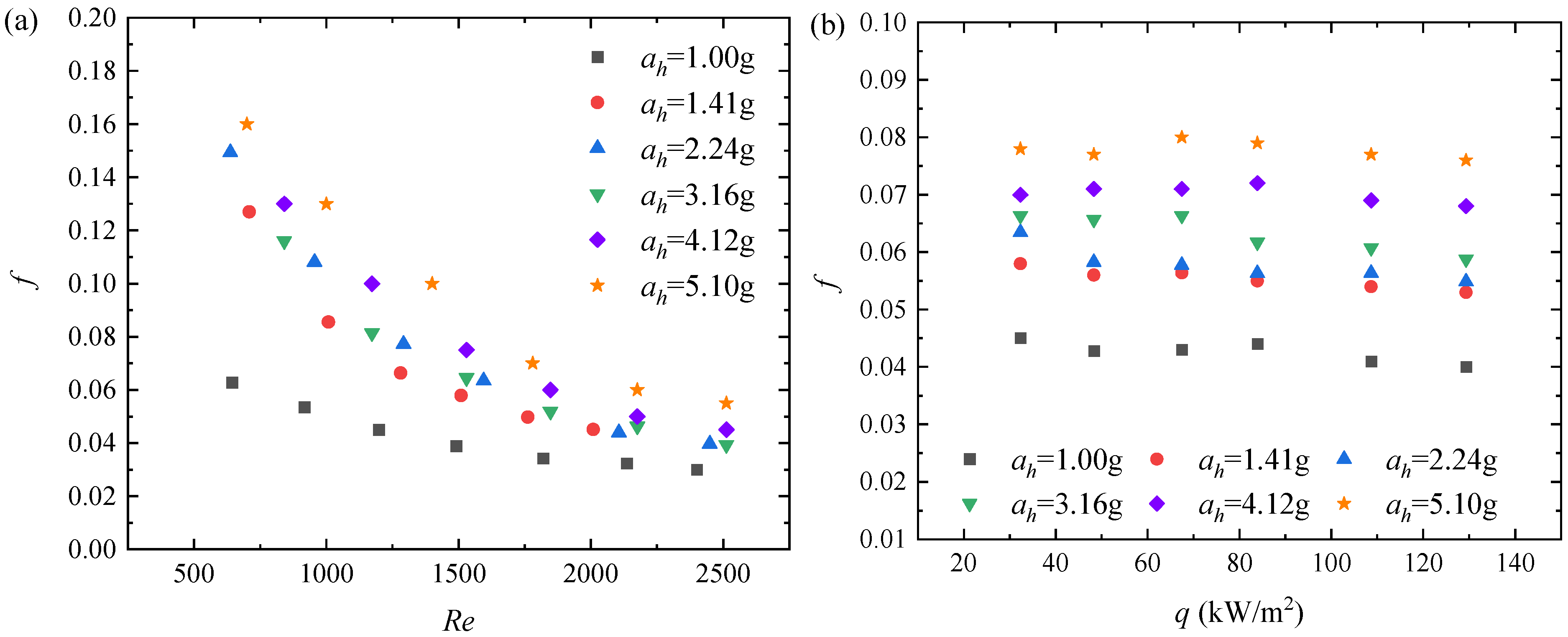 Aerospace 12 00931 g014