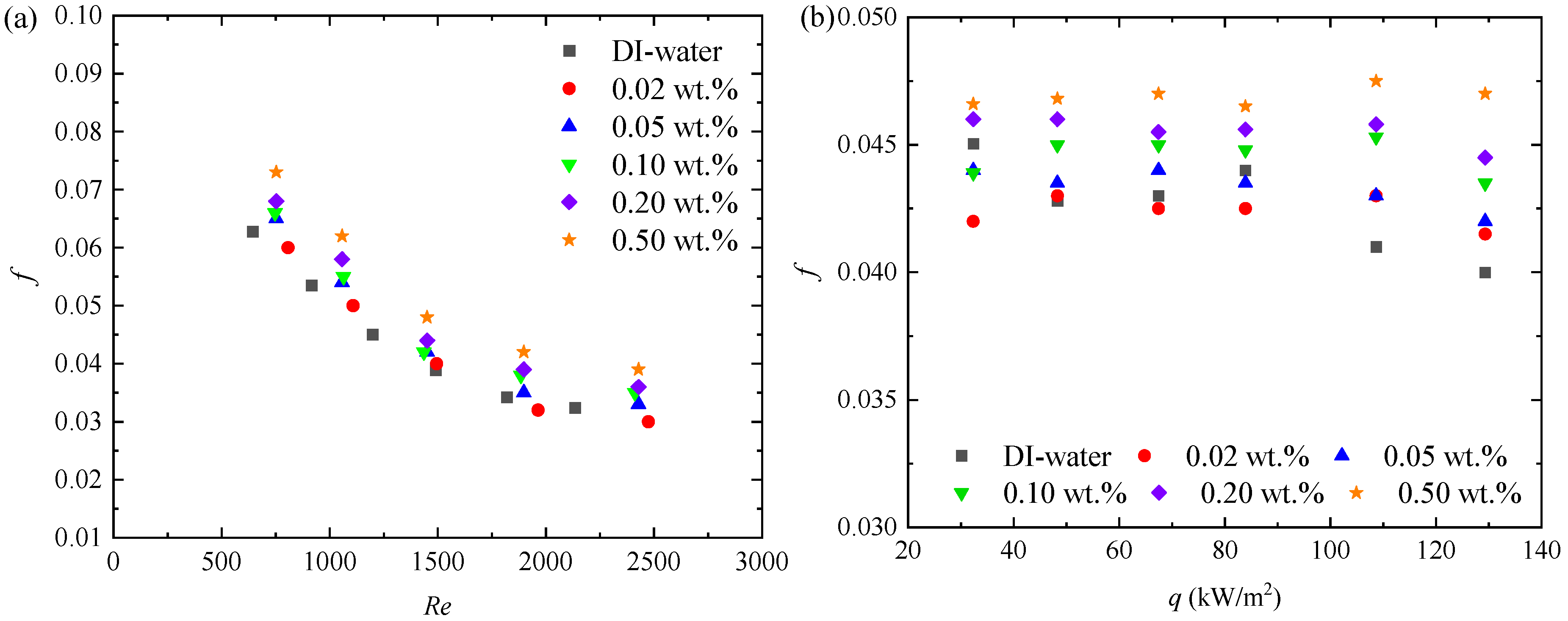 Aerospace 12 00931 g015