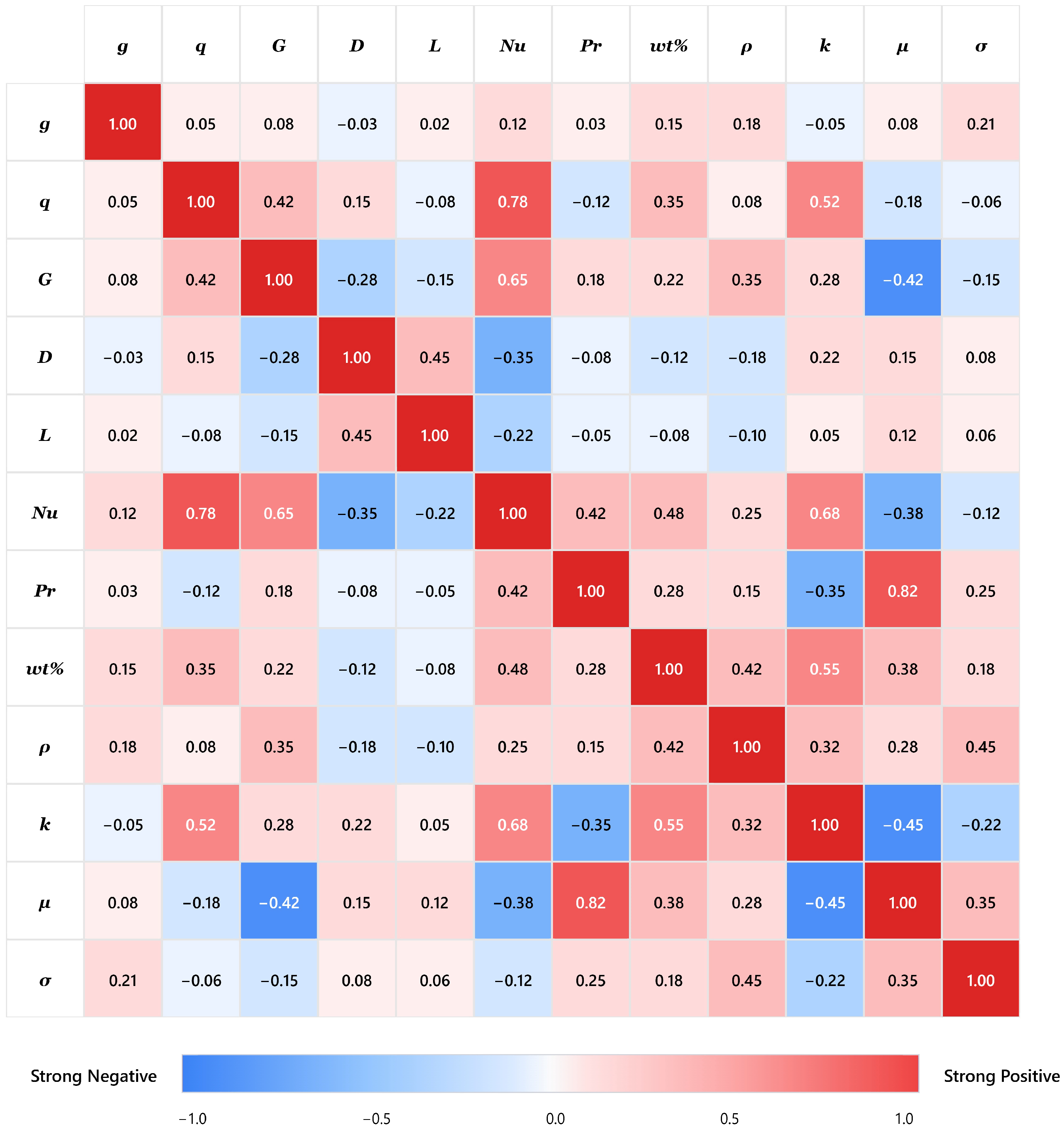 Aerospace 12 00931 g016