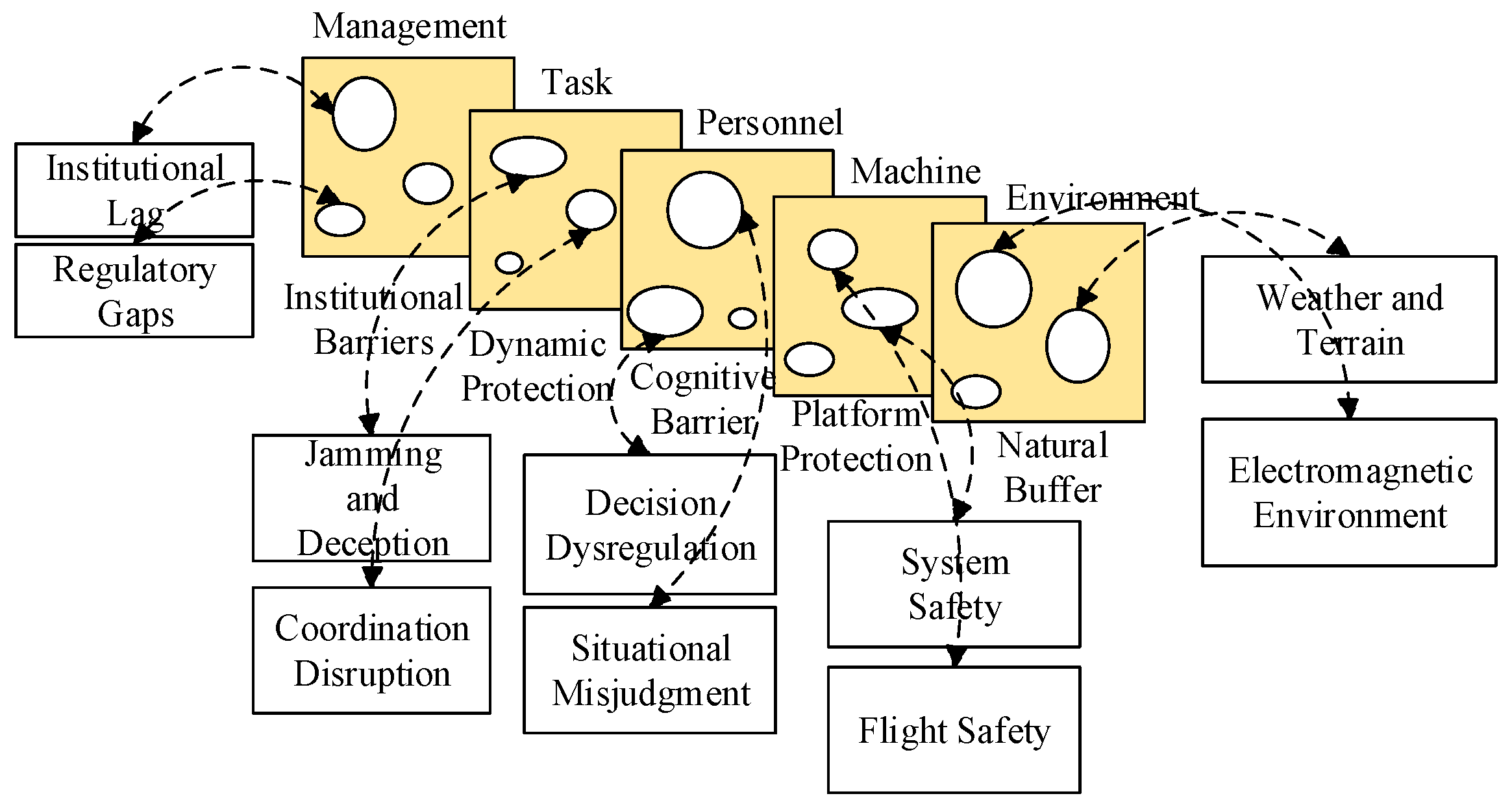 Aerospace 12 00932 g001 Aerospace 12 00932 g001