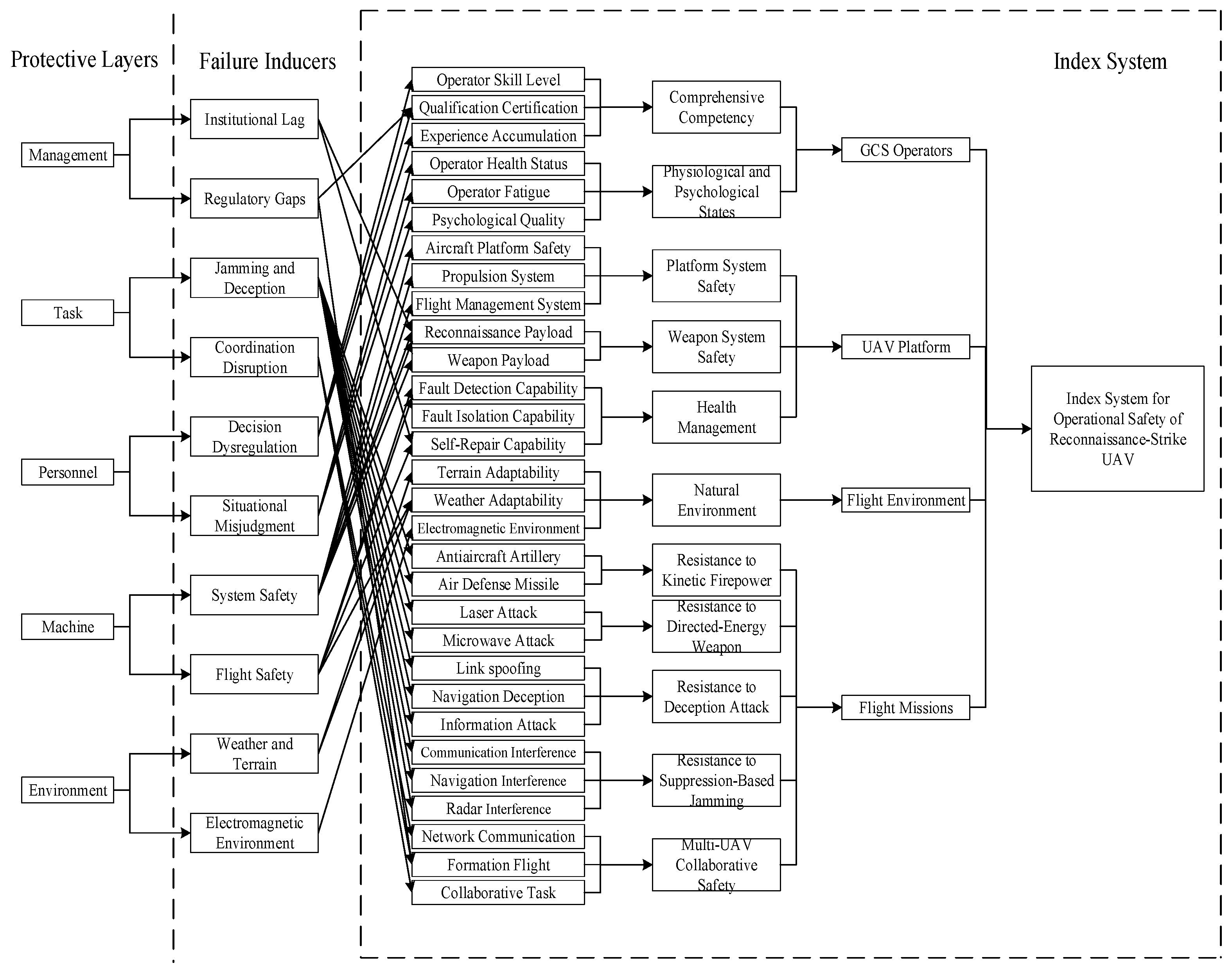 Aerospace 12 00932 g002 Aerospace 12 00932 g002