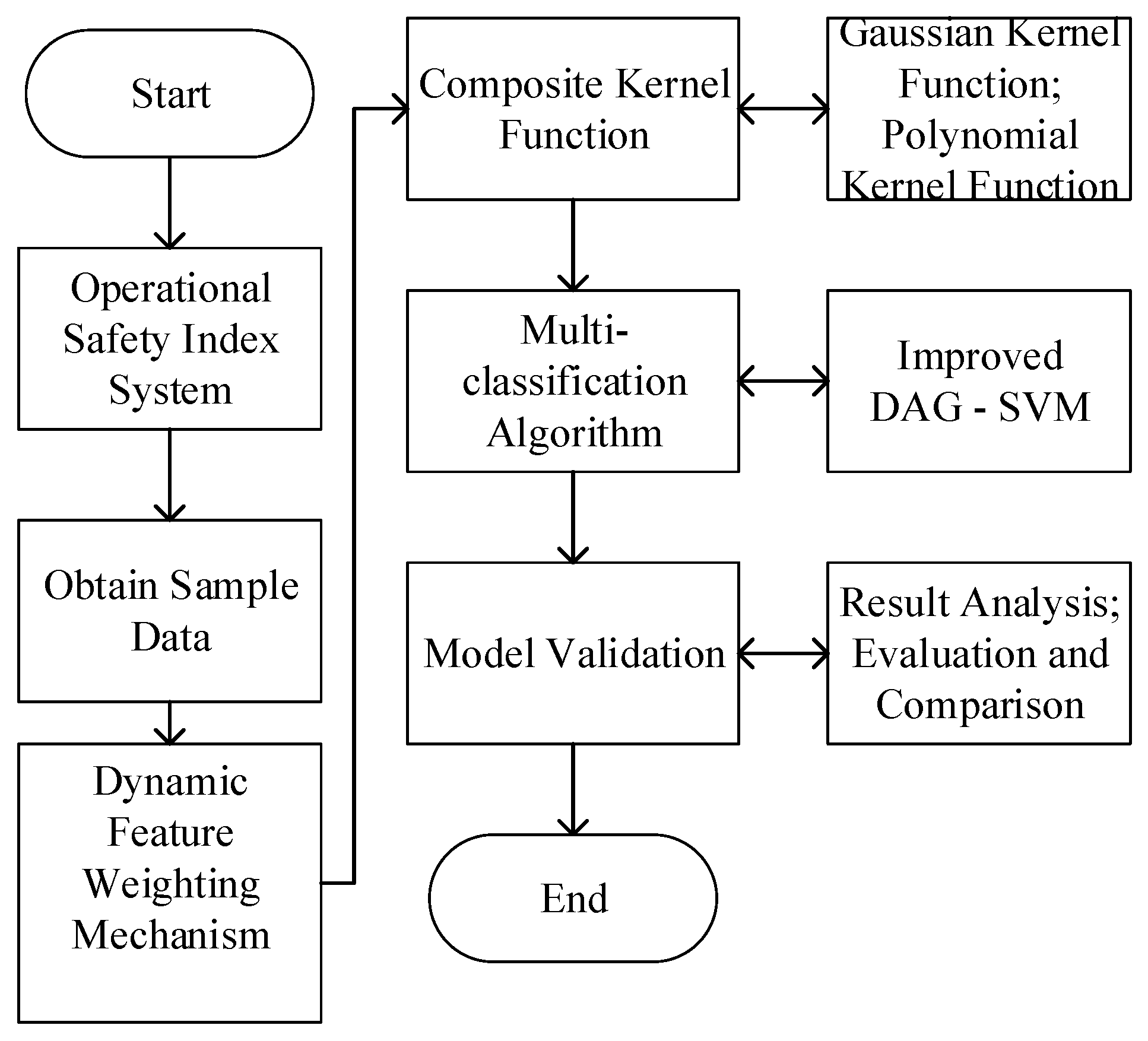 Aerospace 12 00932 g003 Aerospace 12 00932 g003