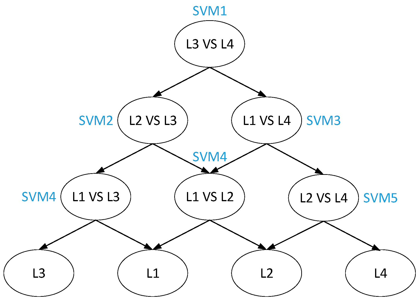 Aerospace 12 00932 g004 Aerospace 12 00932 g004