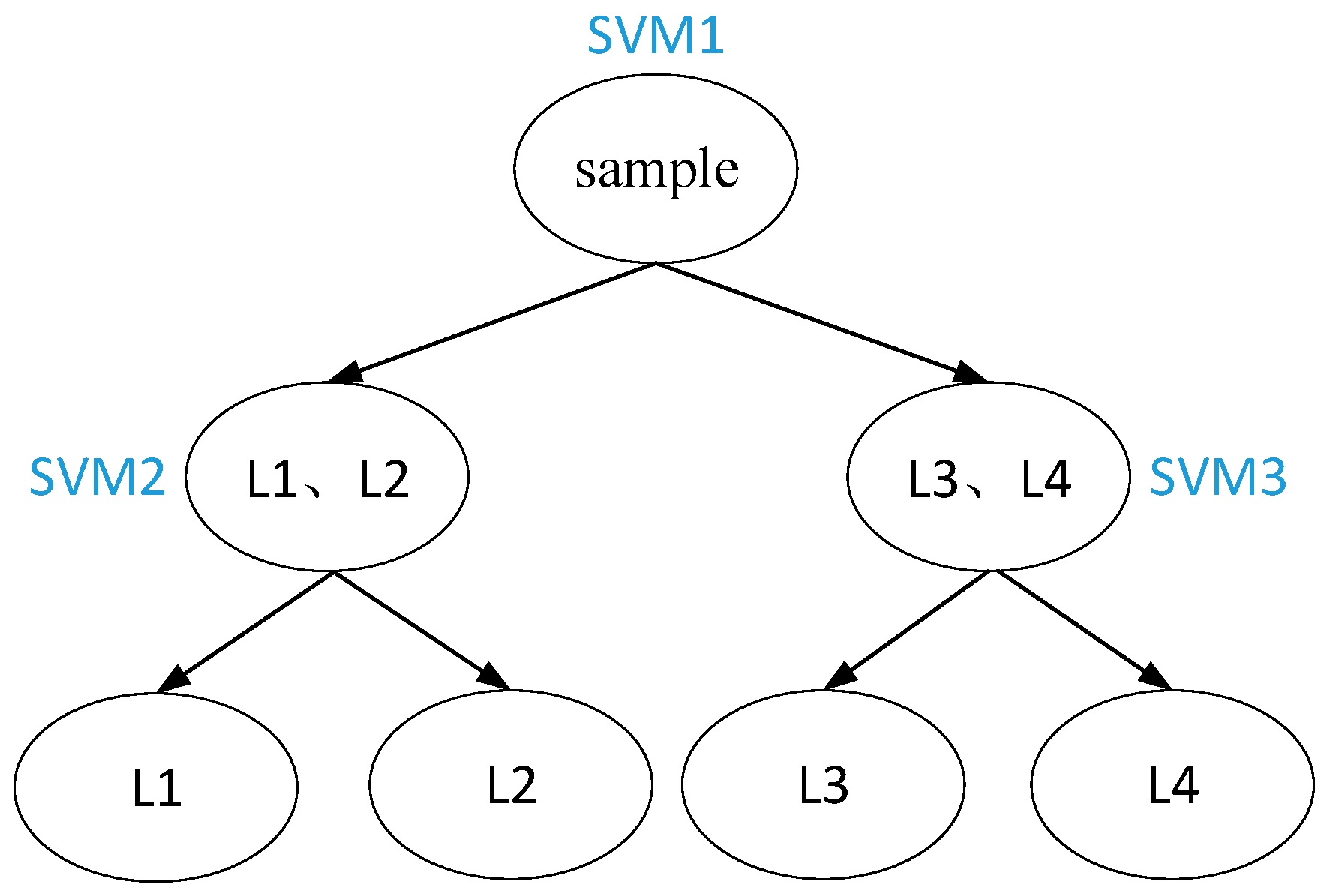 Aerospace 12 00932 g005 Aerospace 12 00932 g005