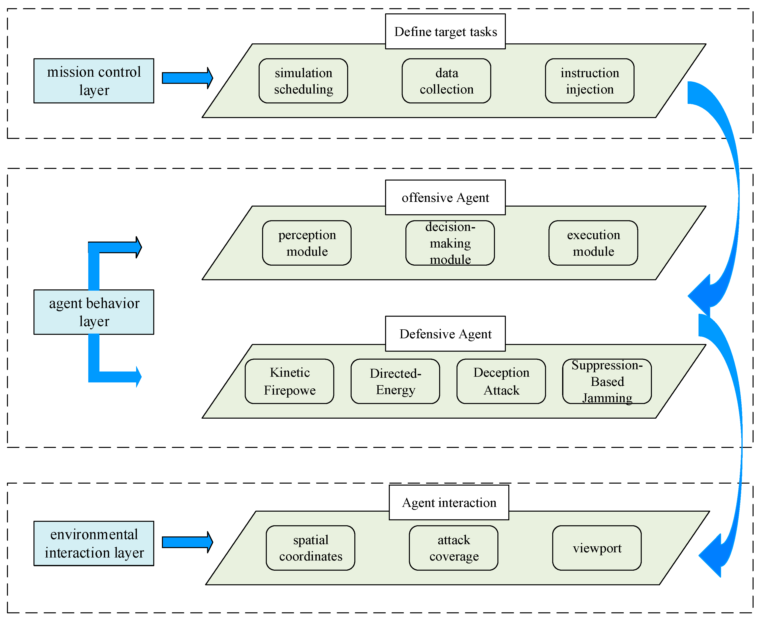 Aerospace 12 00932 g006 Aerospace 12 00932 g006