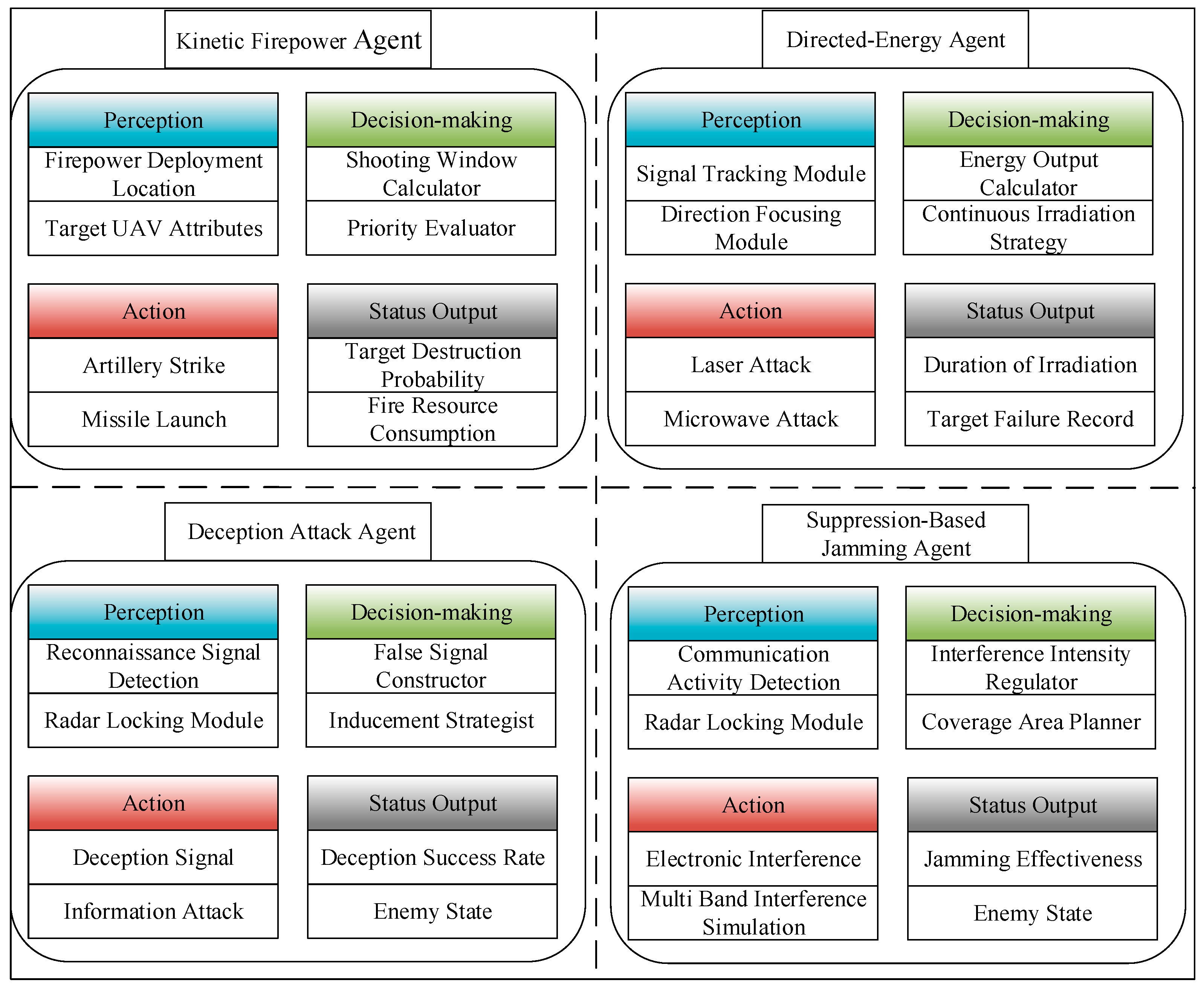 Aerospace 12 00932 g008 Aerospace 12 00932 g008