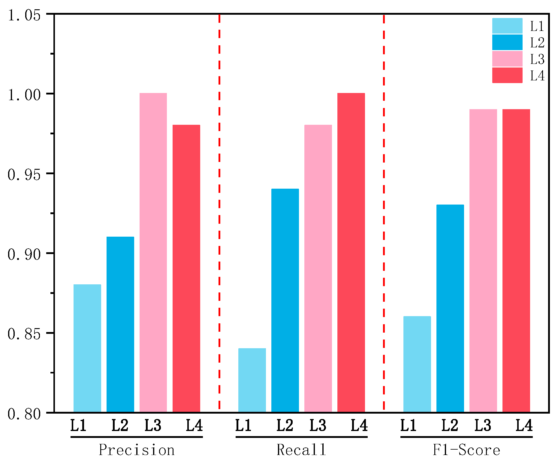 Aerospace 12 00932 g010 Aerospace 12 00932 g010