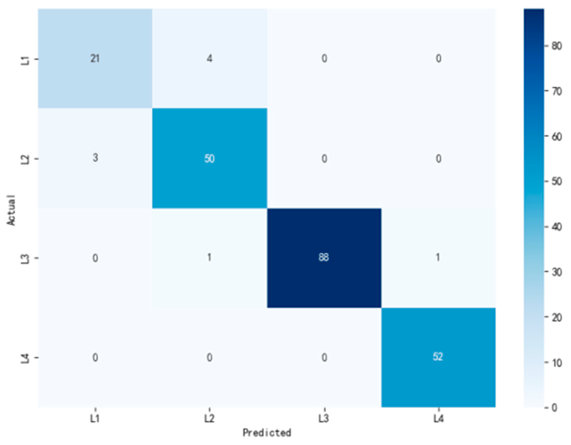 Aerospace 12 00932 g011 Aerospace 12 00932 g011